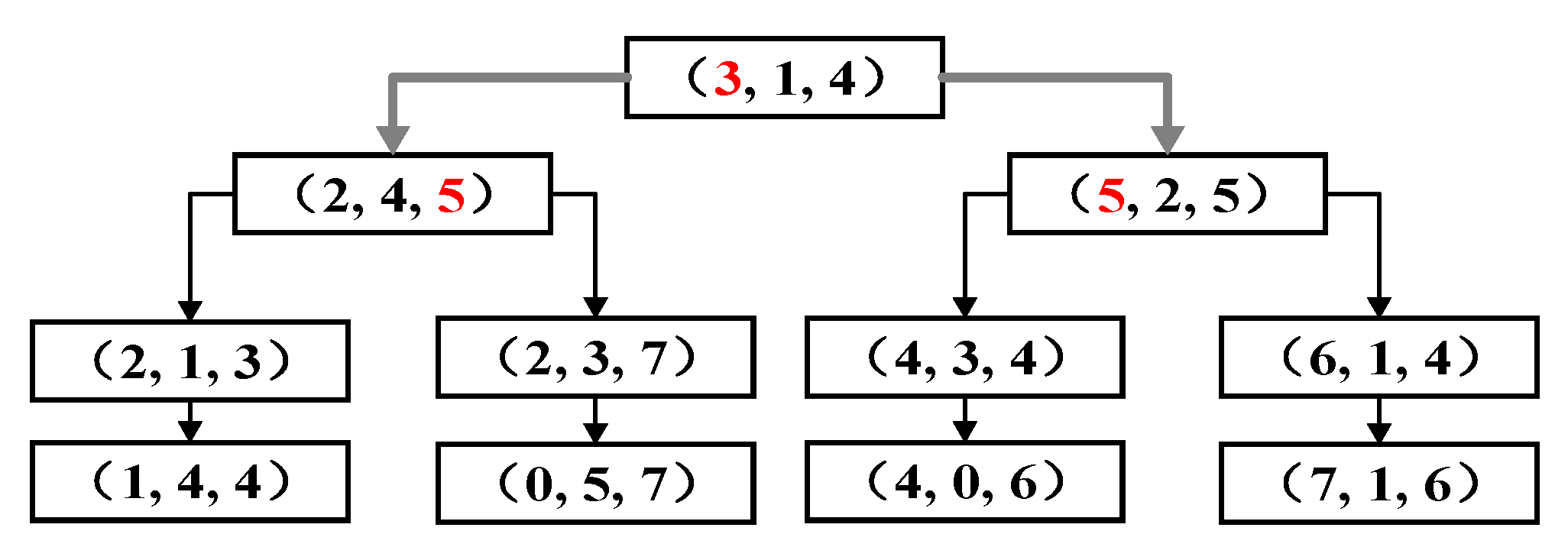 Energies 13 03311 g006