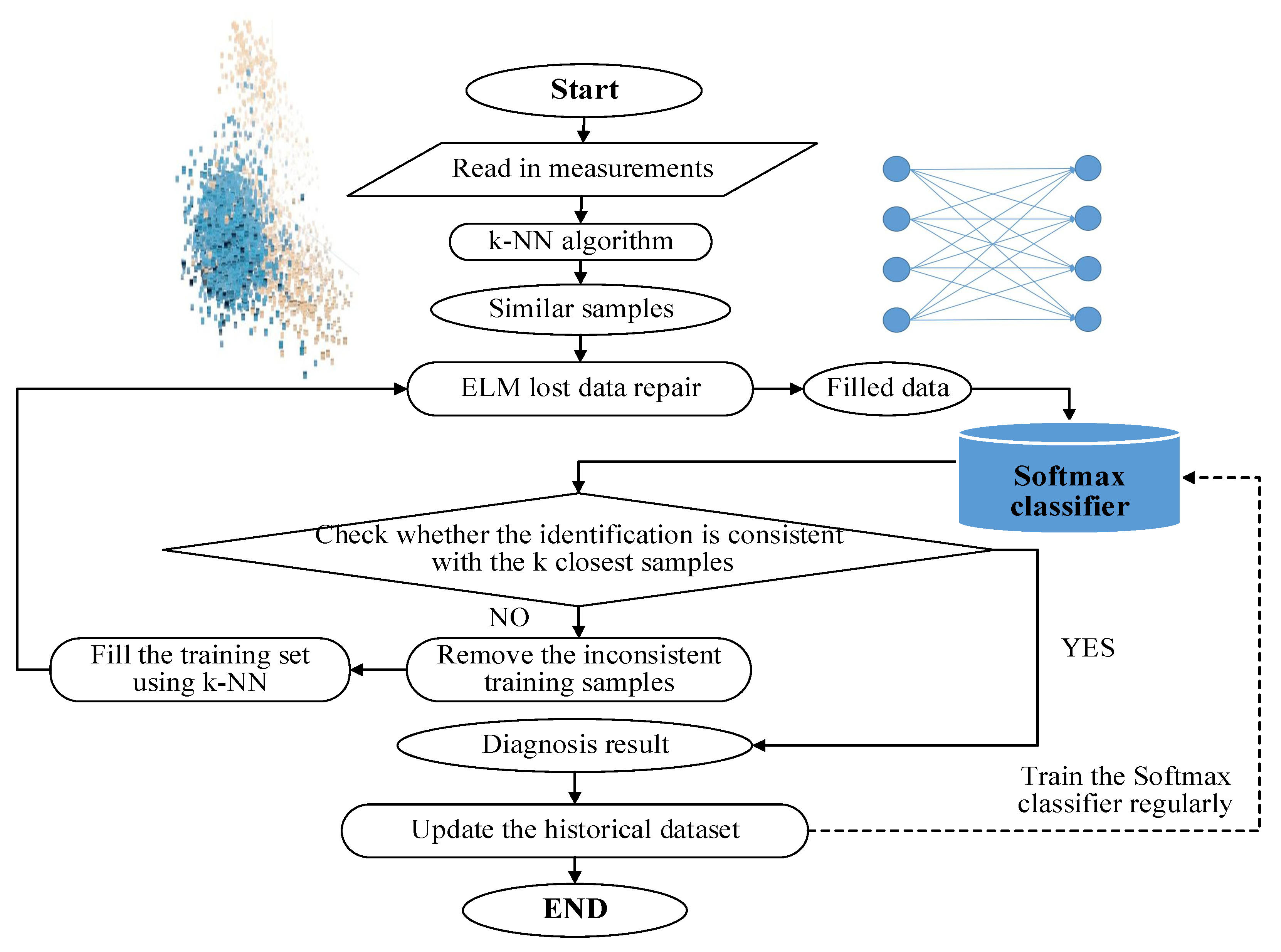 Energies 13 03311 g008