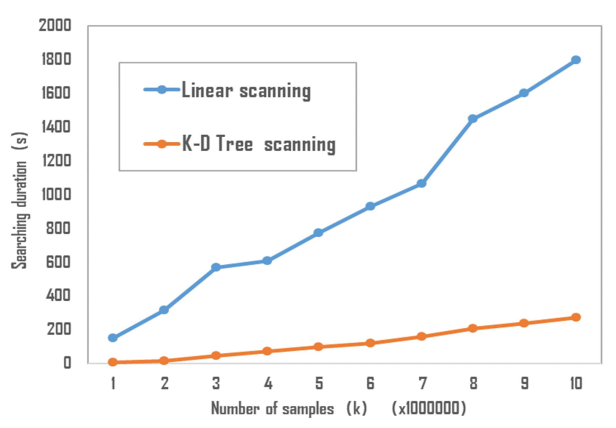 Energies 13 03311 g011