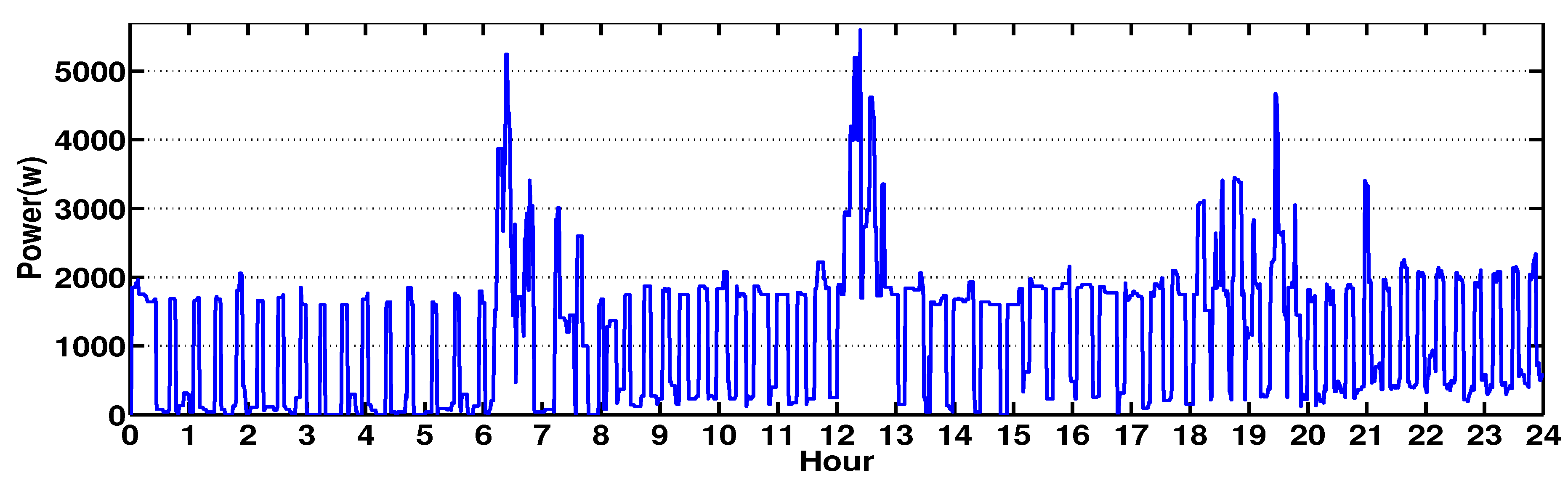 Energies 13 03312 g008