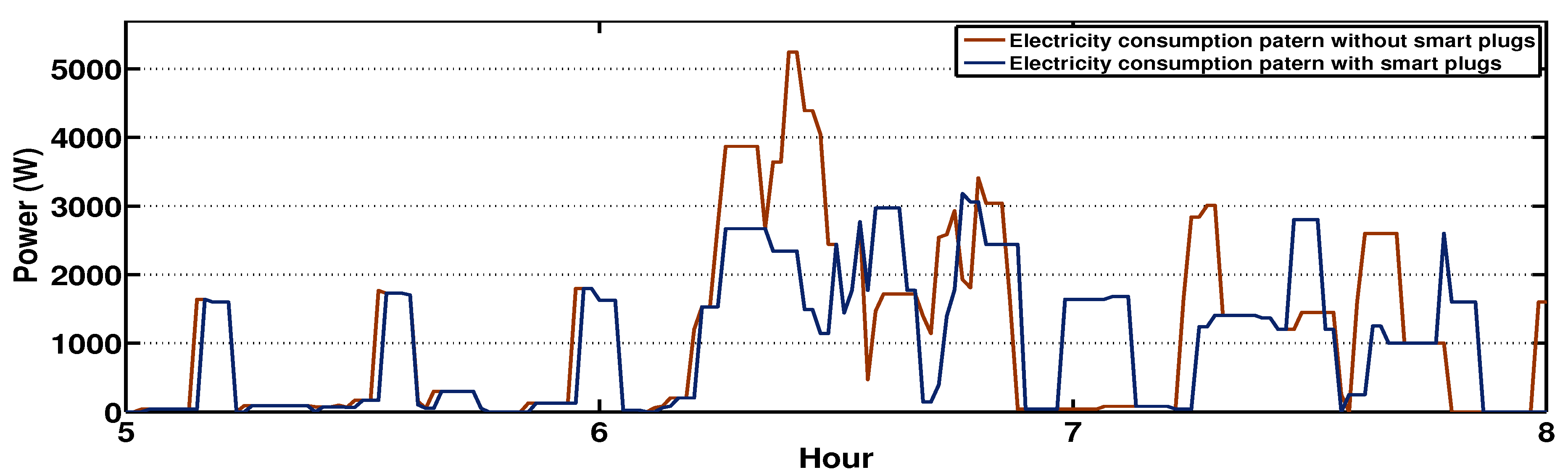 Energies 13 03312 g010