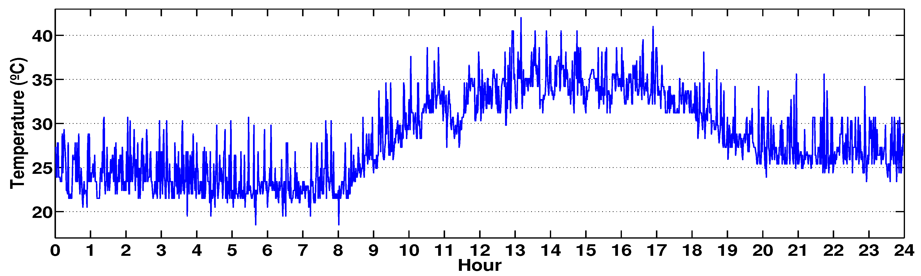 Energies 13 03312 g011