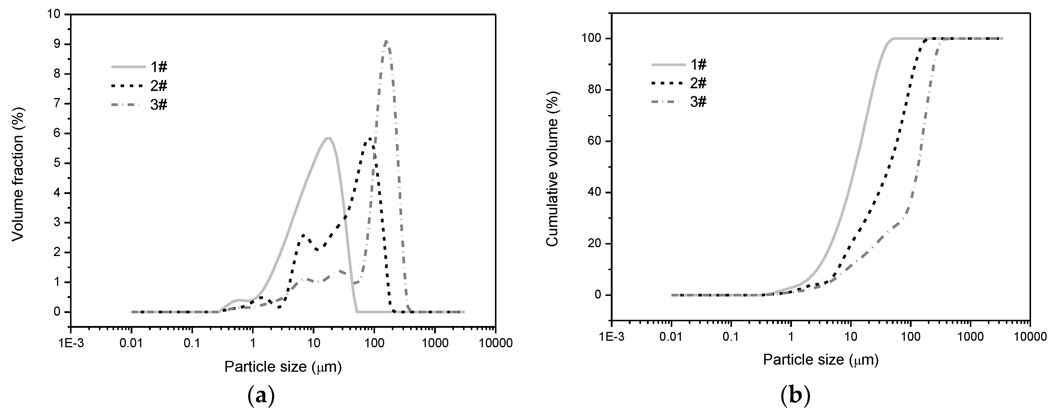 Energies 13 03313 g001