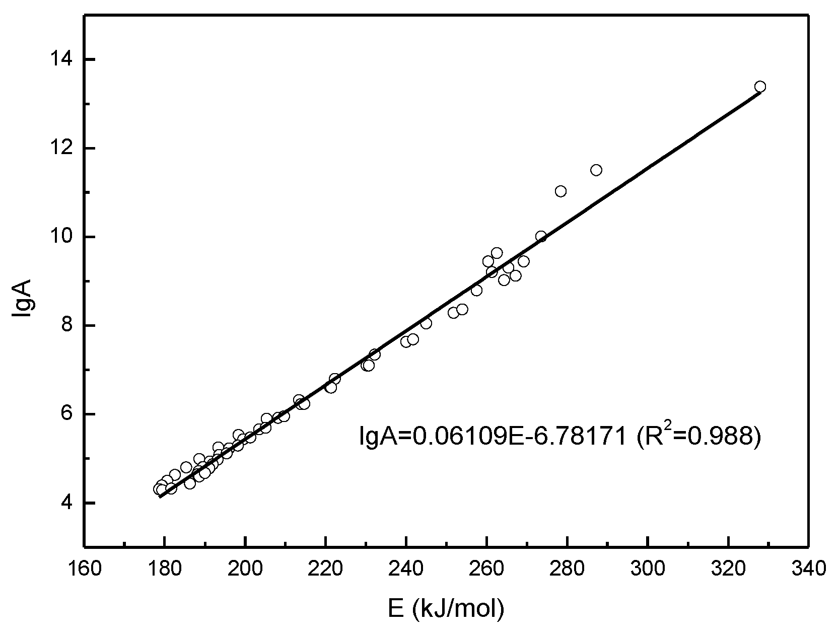 Energies 13 03313 g007