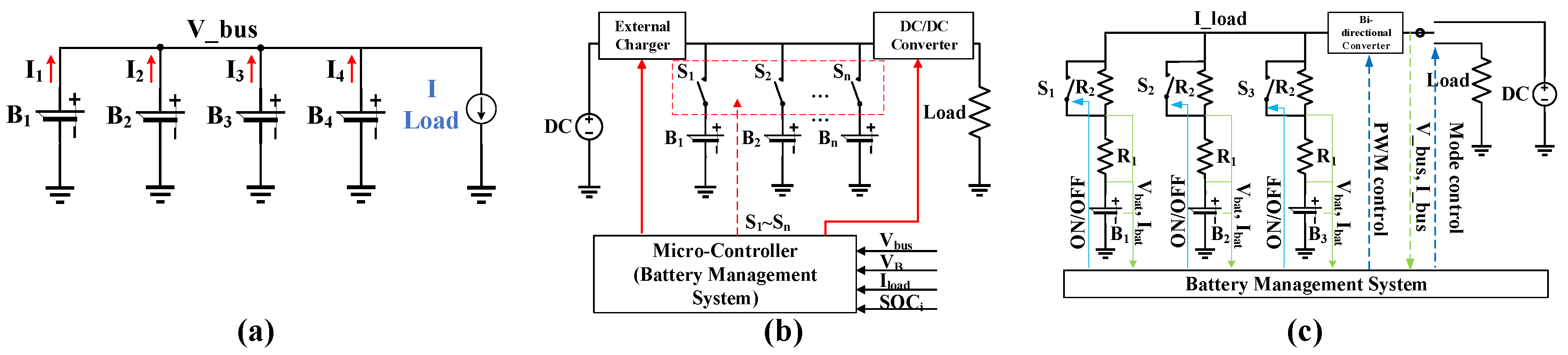 Energies 13 03315 g001
