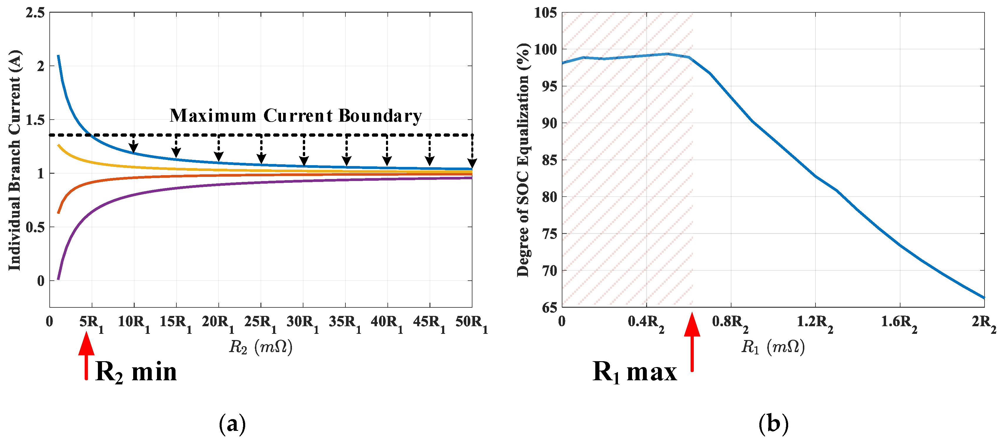 Energies 13 03315 g005