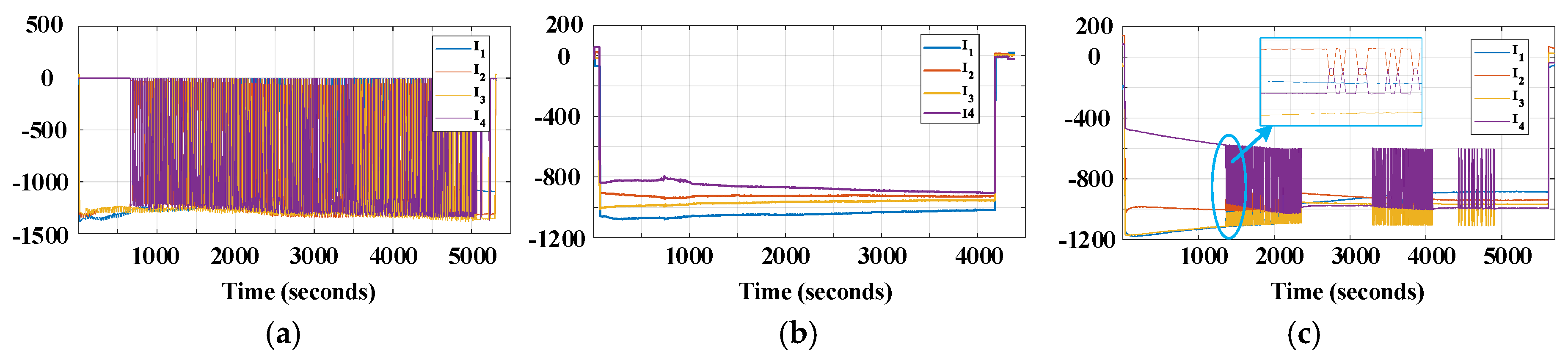 Energies 13 03315 g011
