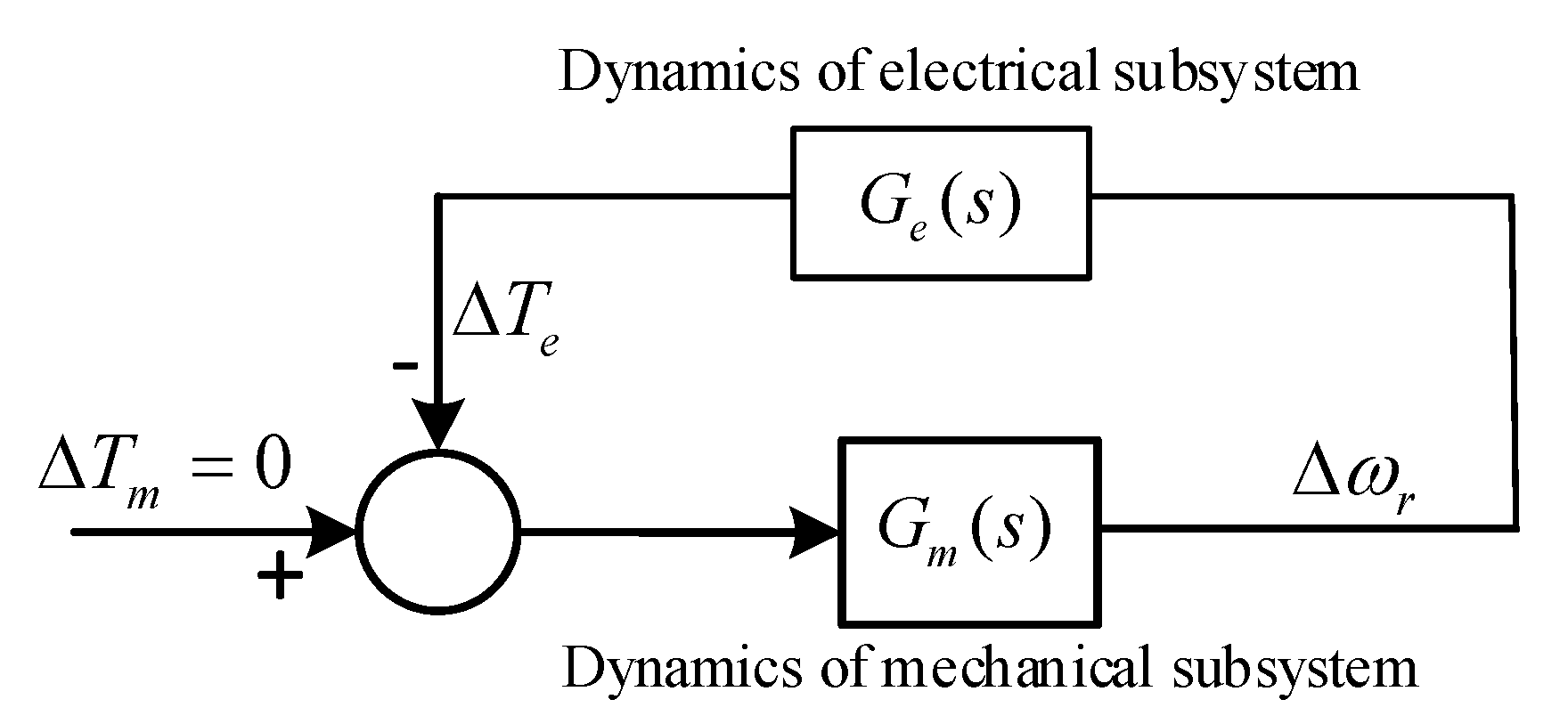 Energies 13 03316 g001