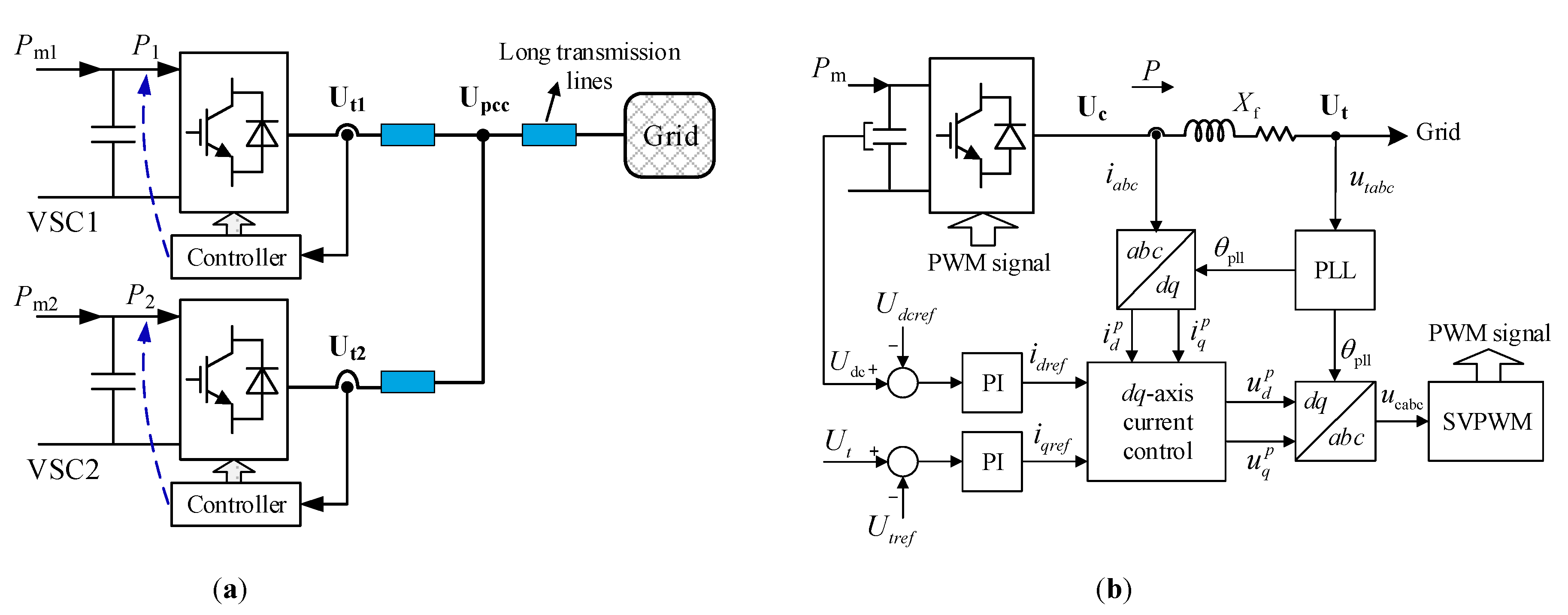 Energies 13 03316 g002