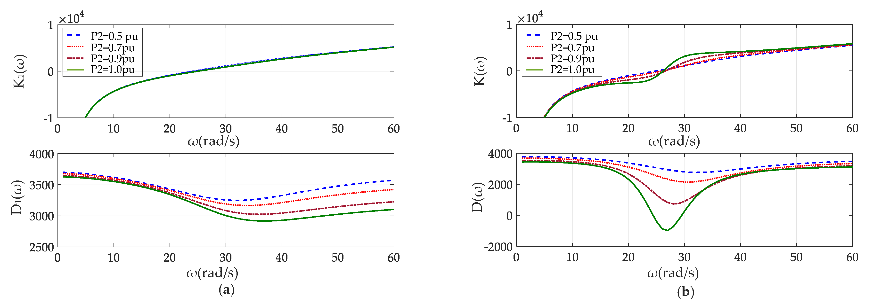 Energies 13 03316 g008