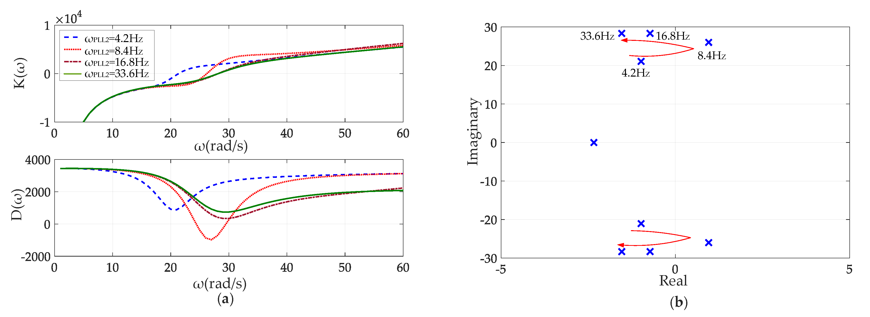 Energies 13 03316 g010