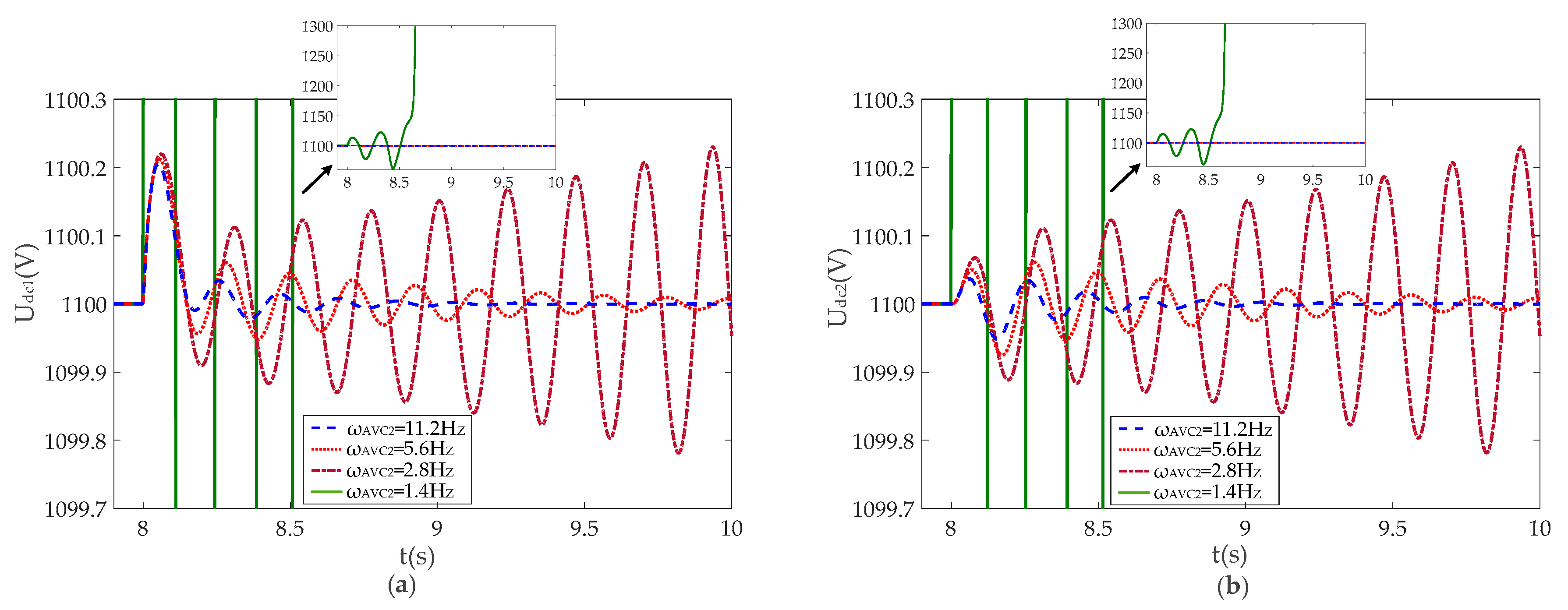 Energies 13 03316 g014