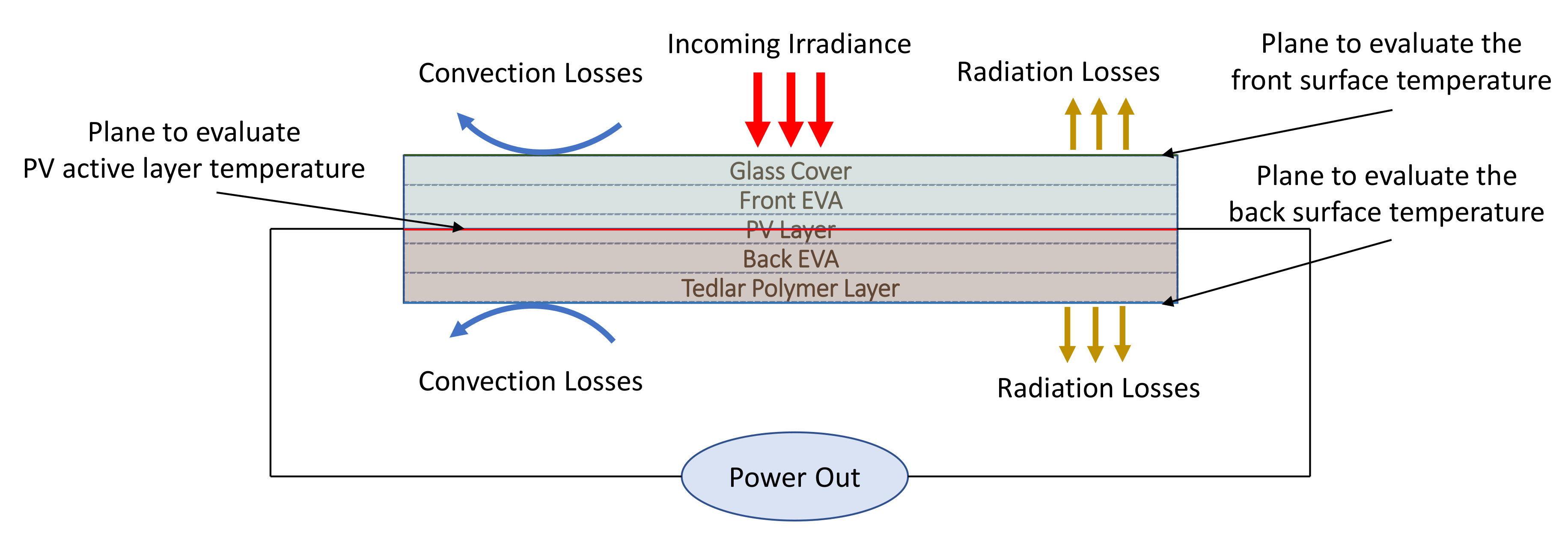 Energies 13 03318 g002