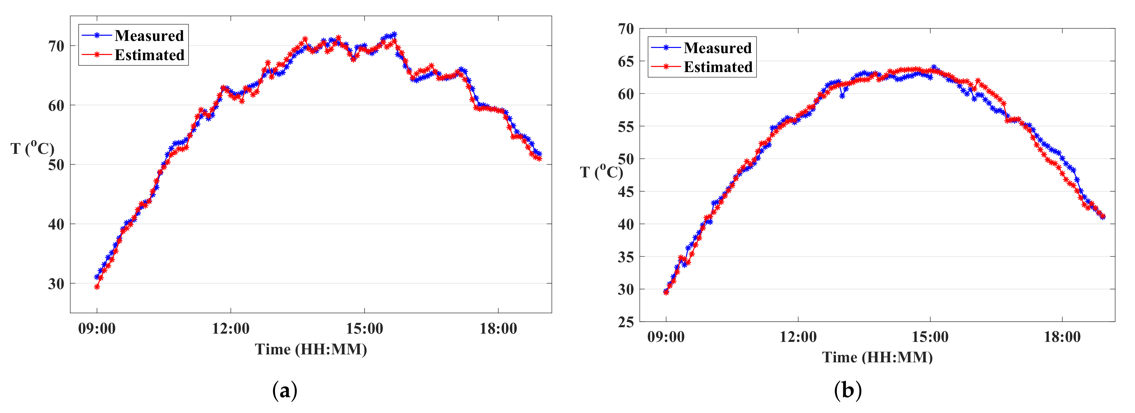 Energies 13 03318 g003