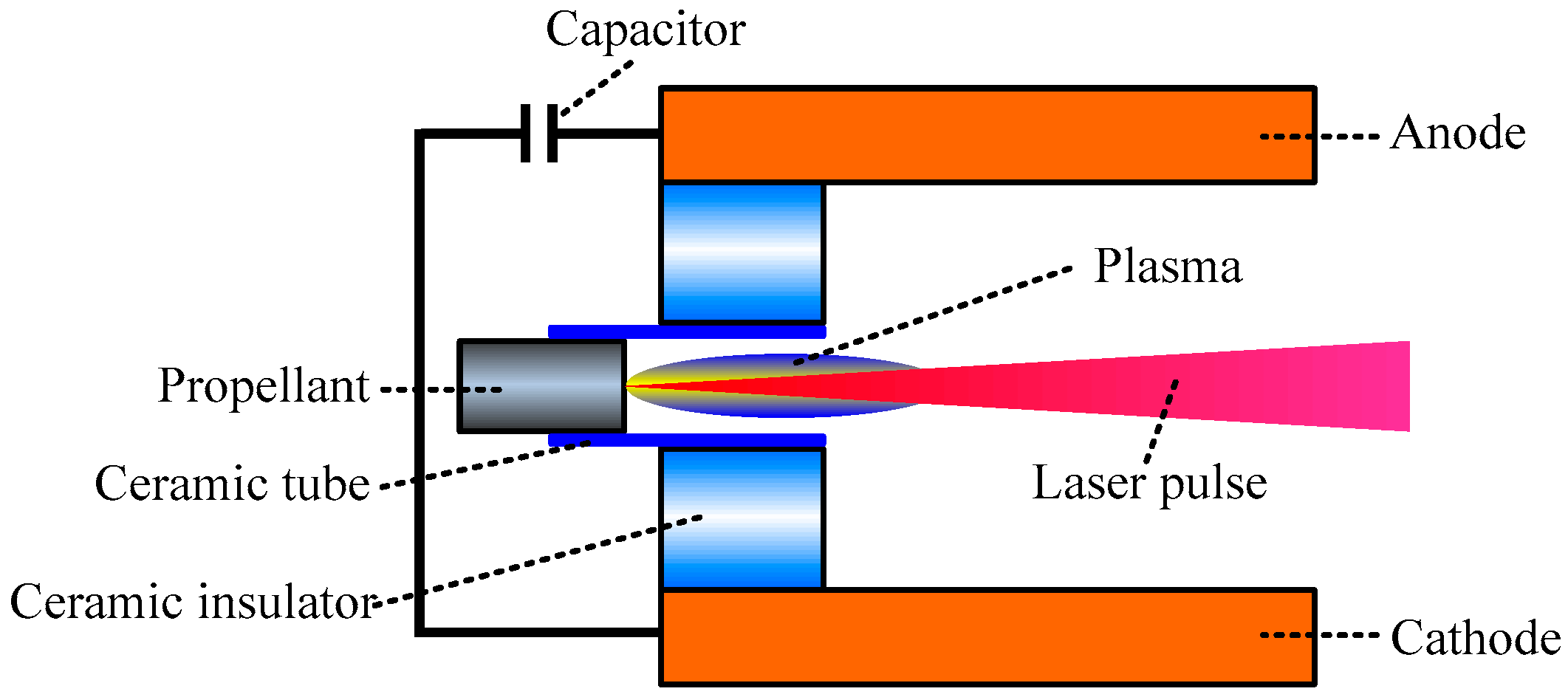 Energies 13 03321 g001