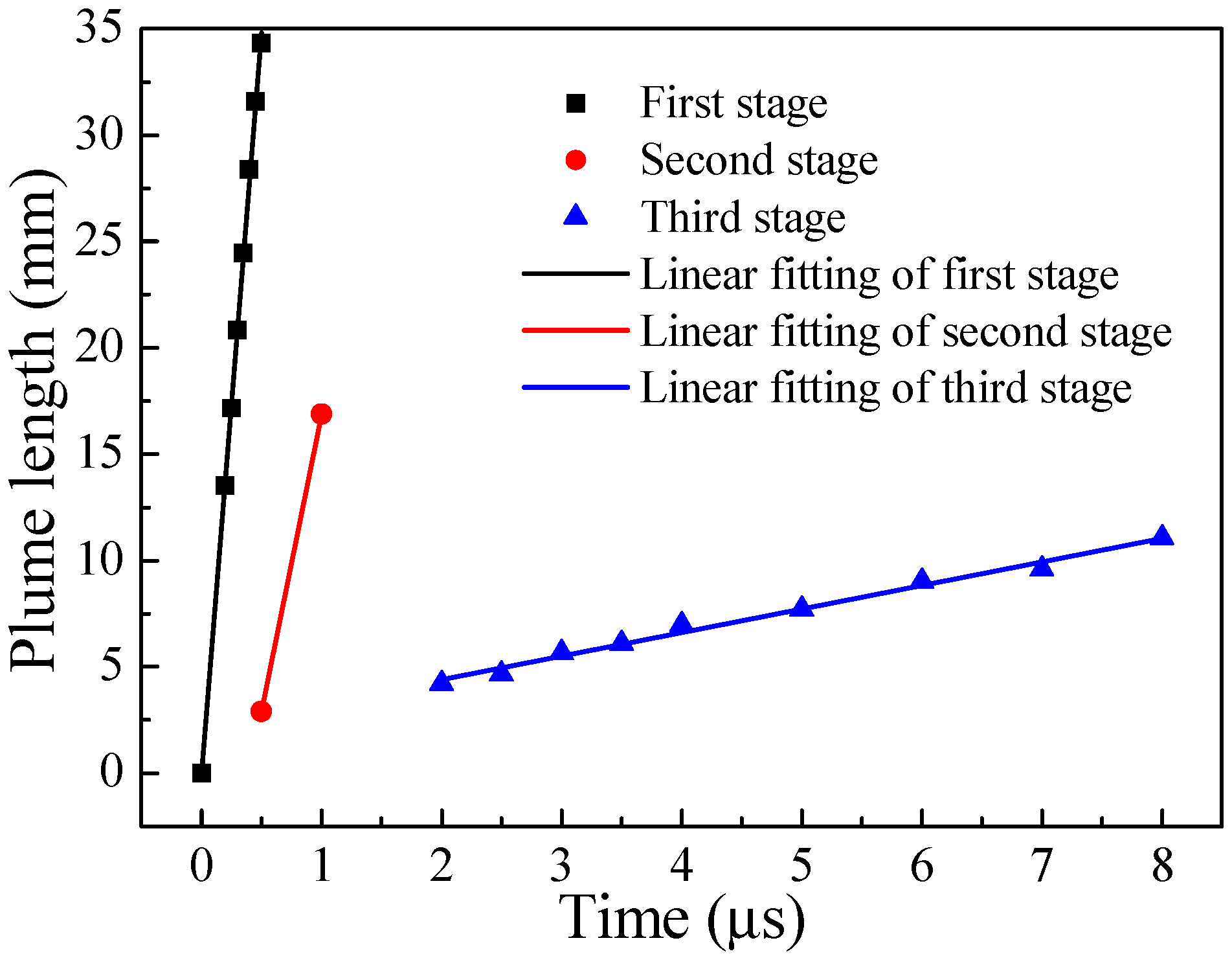 Energies 13 03321 g006