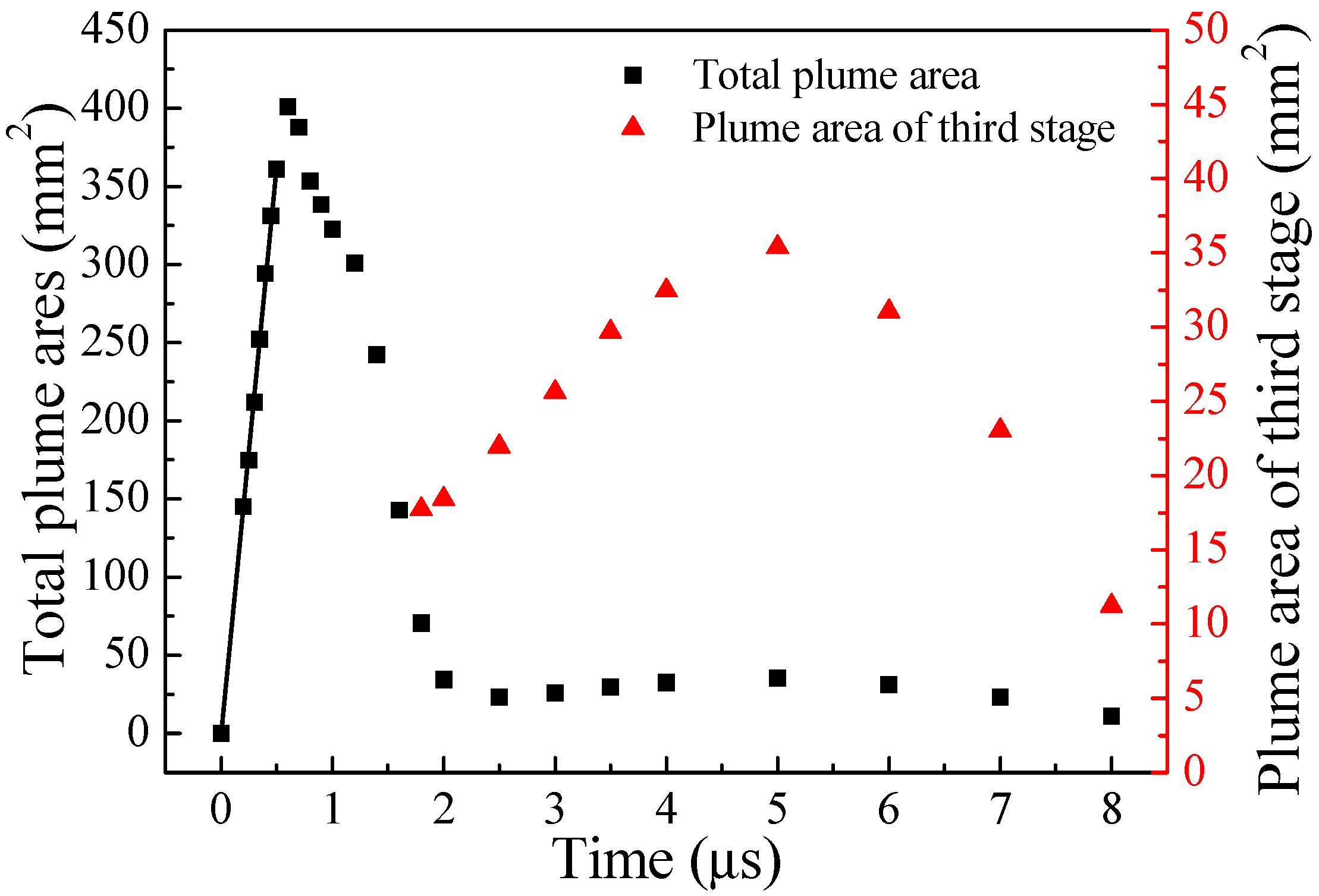 Energies 13 03321 g007