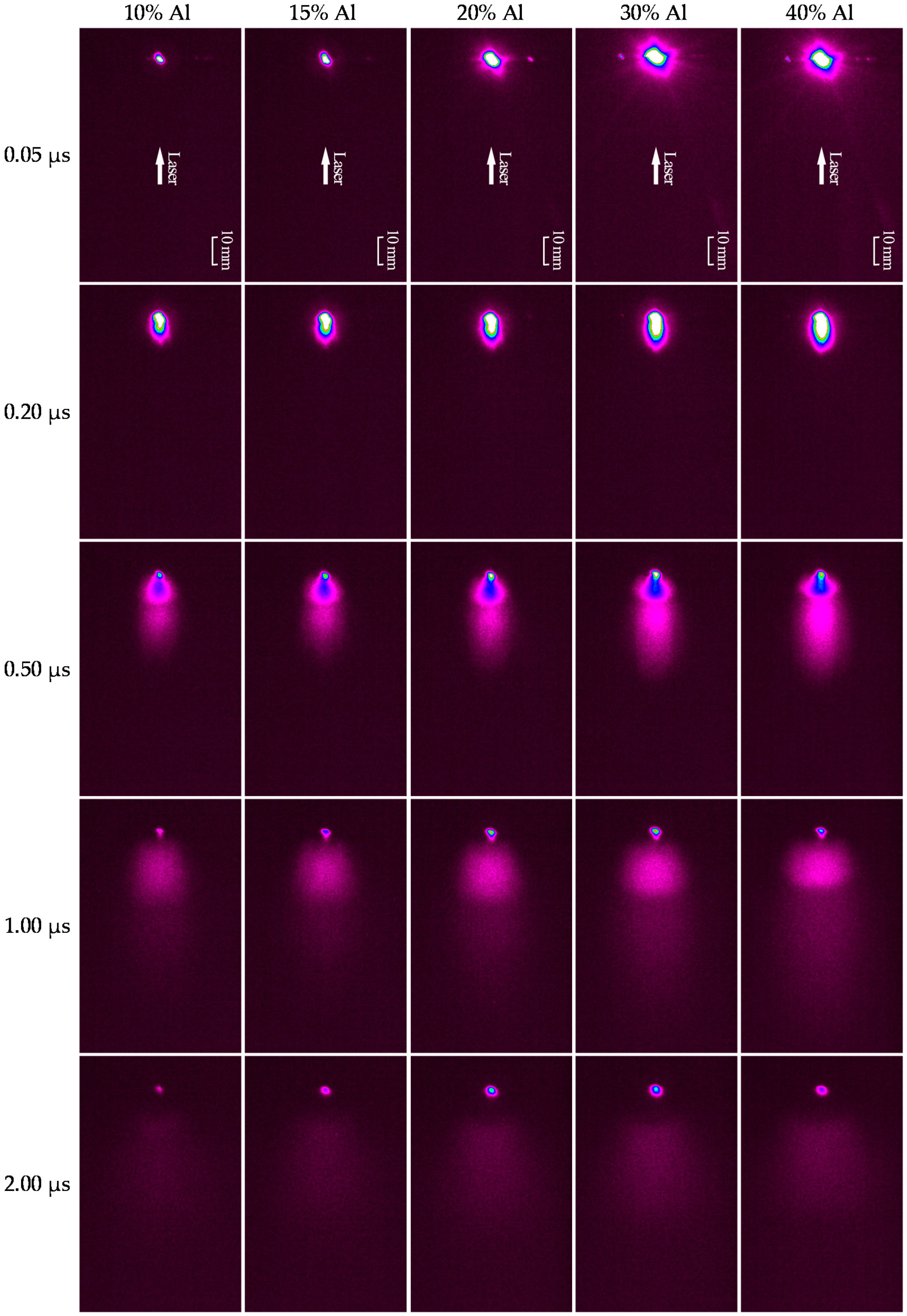 Energies 13 03321 g008a