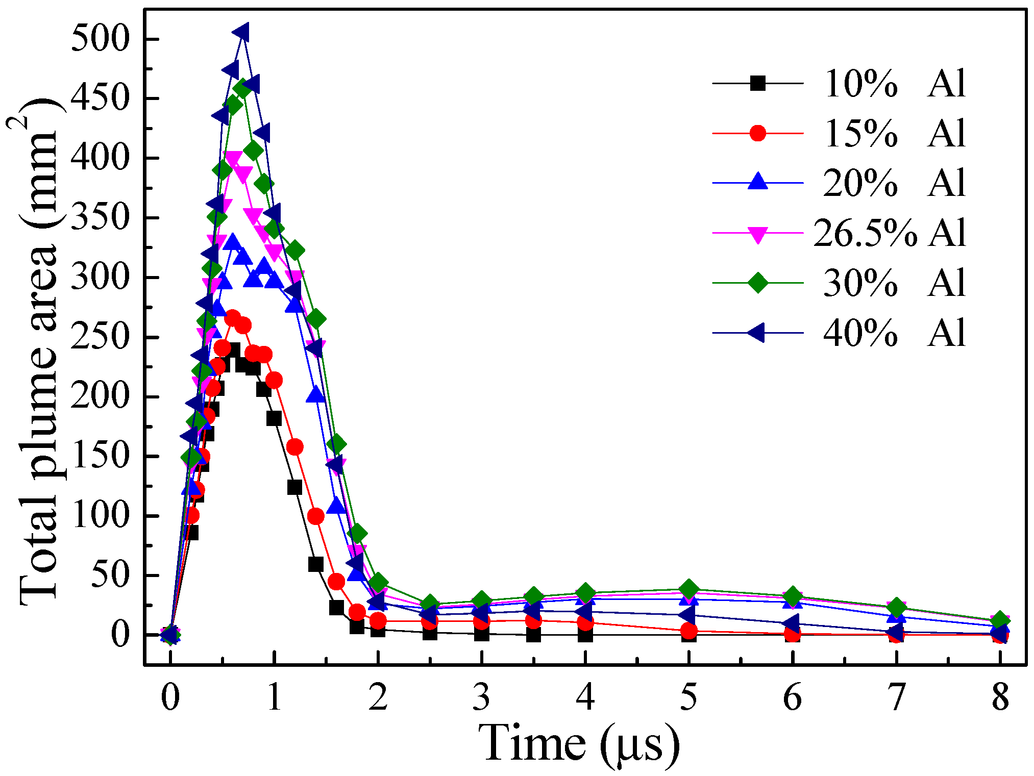 Energies 13 03321 g010