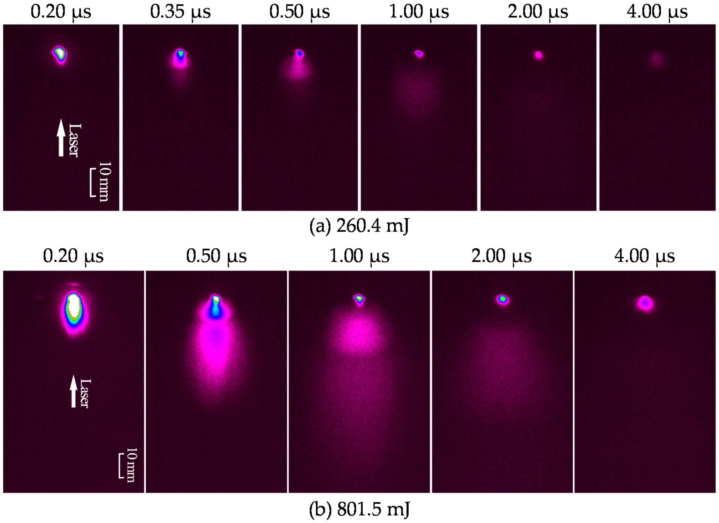 Energies 13 03321 g014