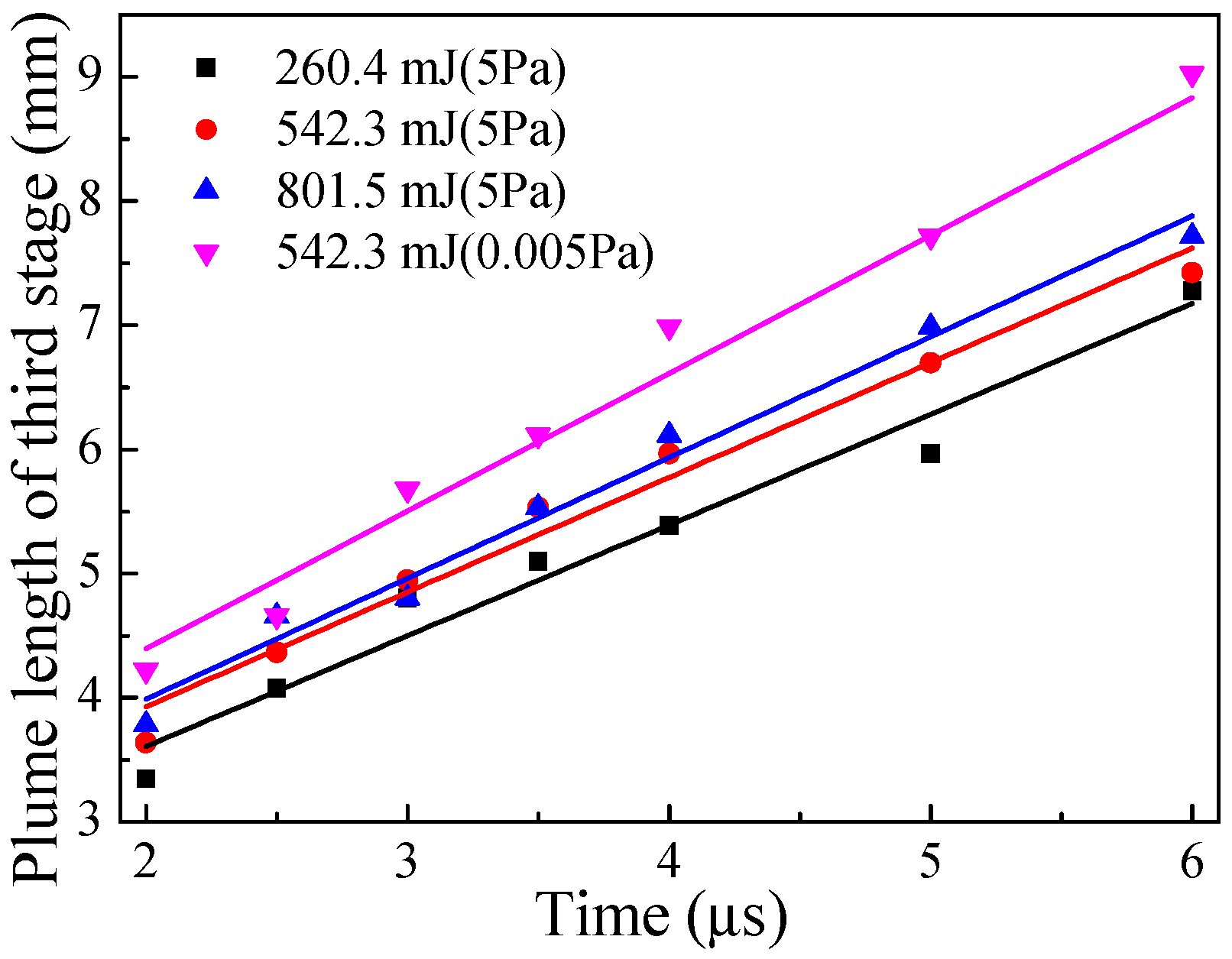 Energies 13 03321 g024