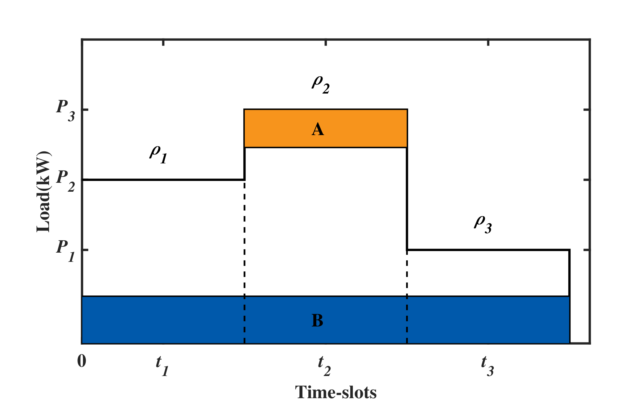 Energies 13 03322 g001