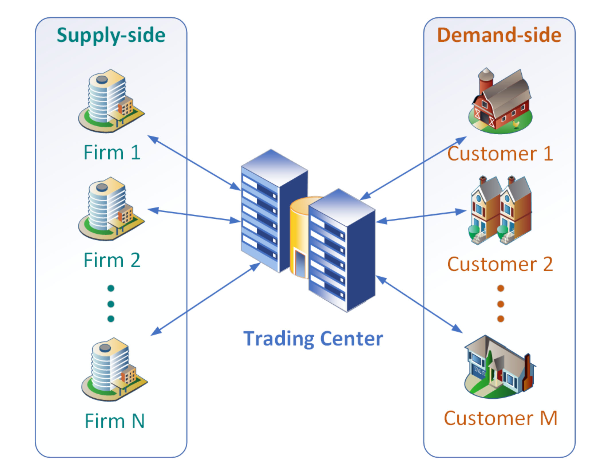 Energies 13 03322 g002