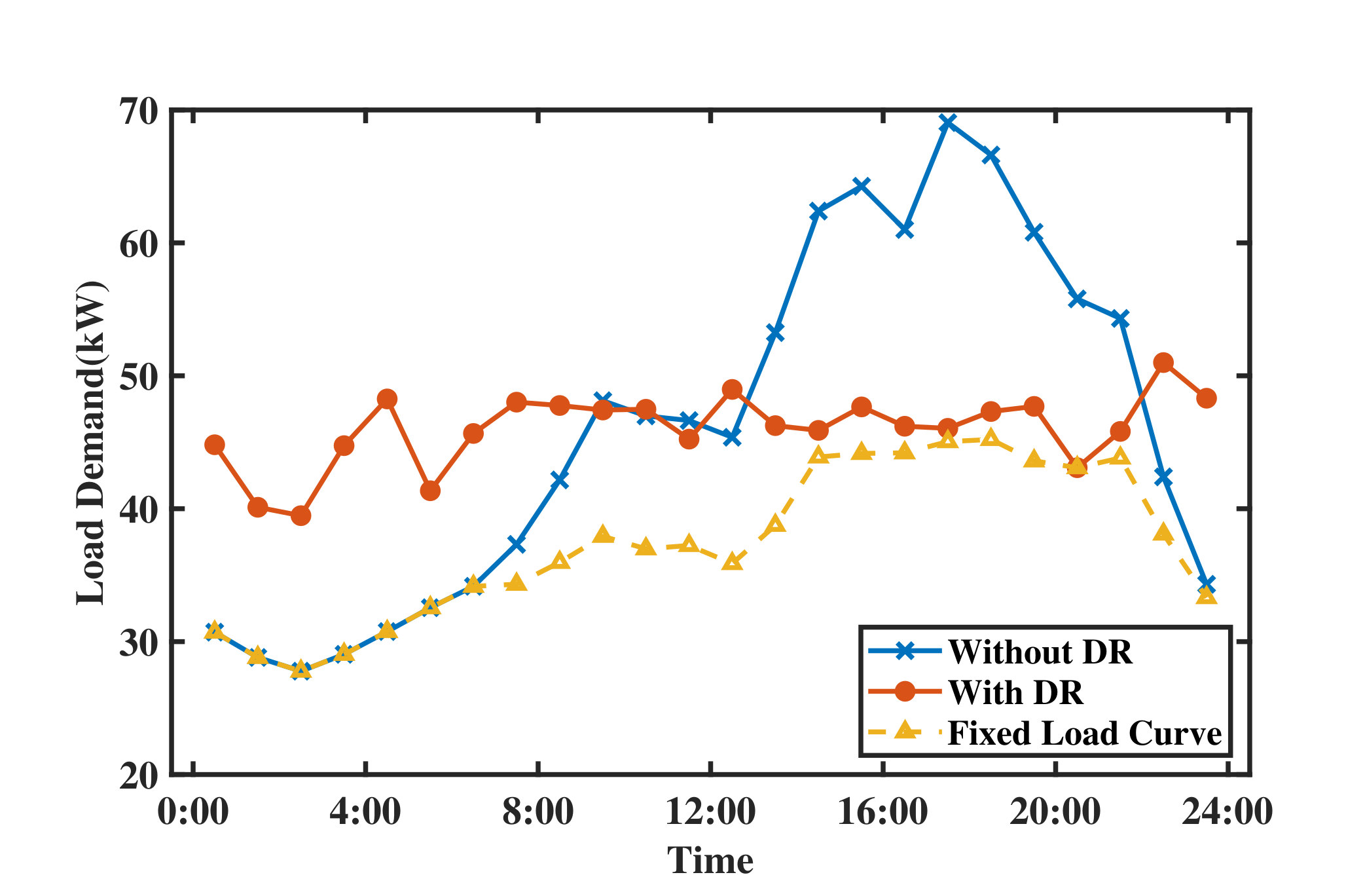 Energies 13 03322 g006