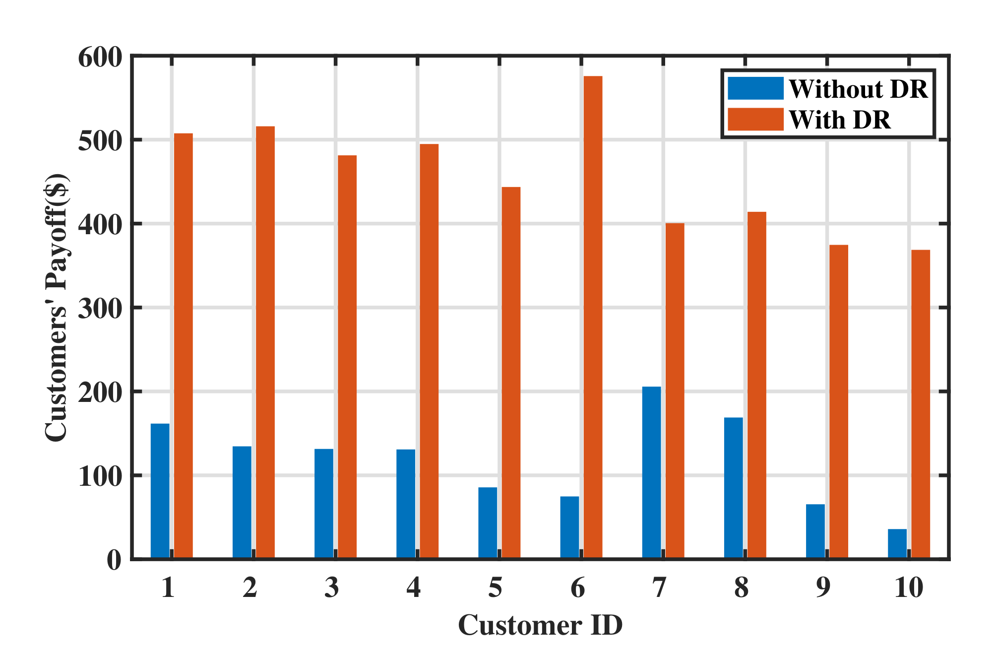 Energies 13 03322 g007