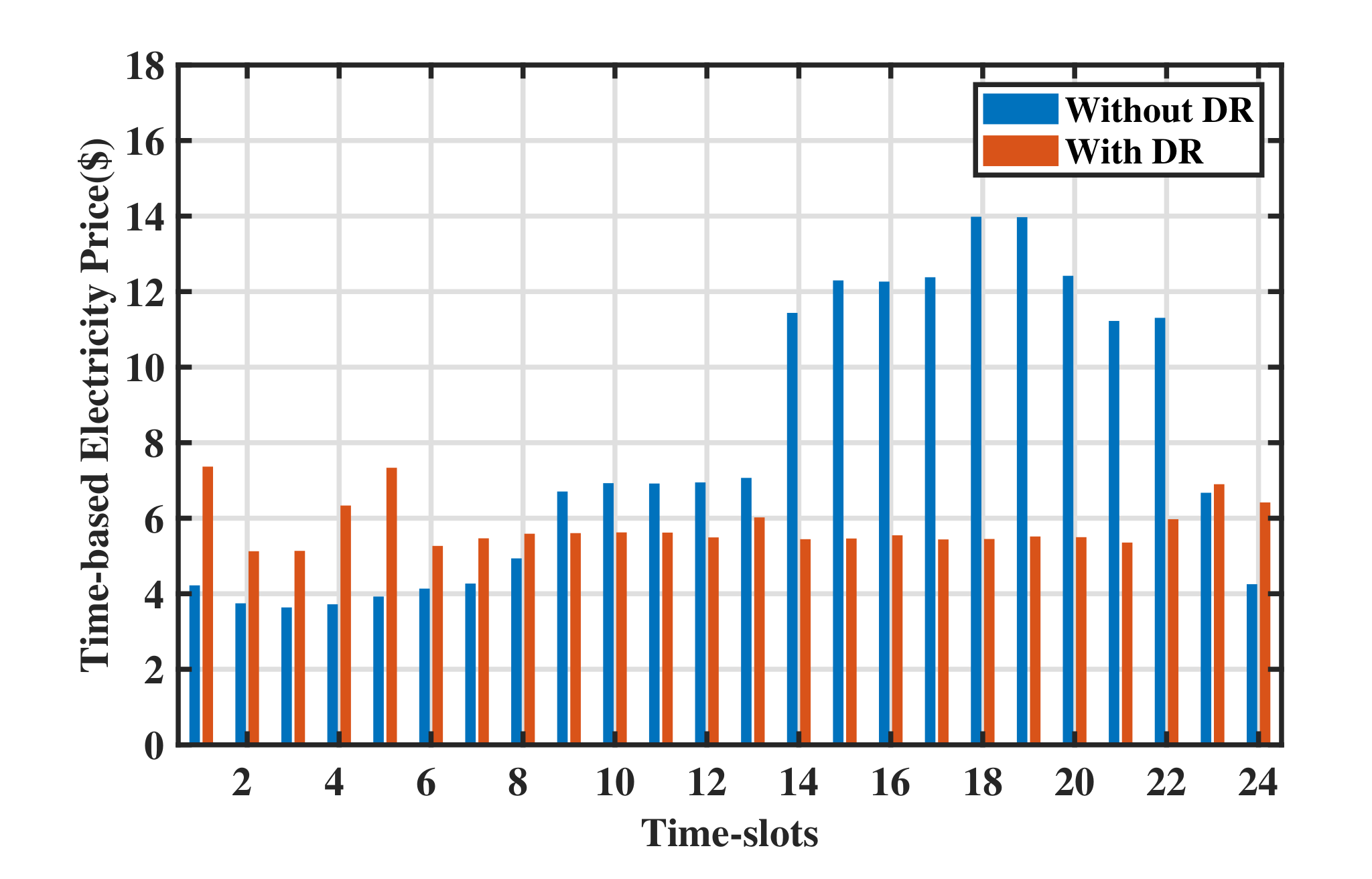 Energies 13 03322 g010