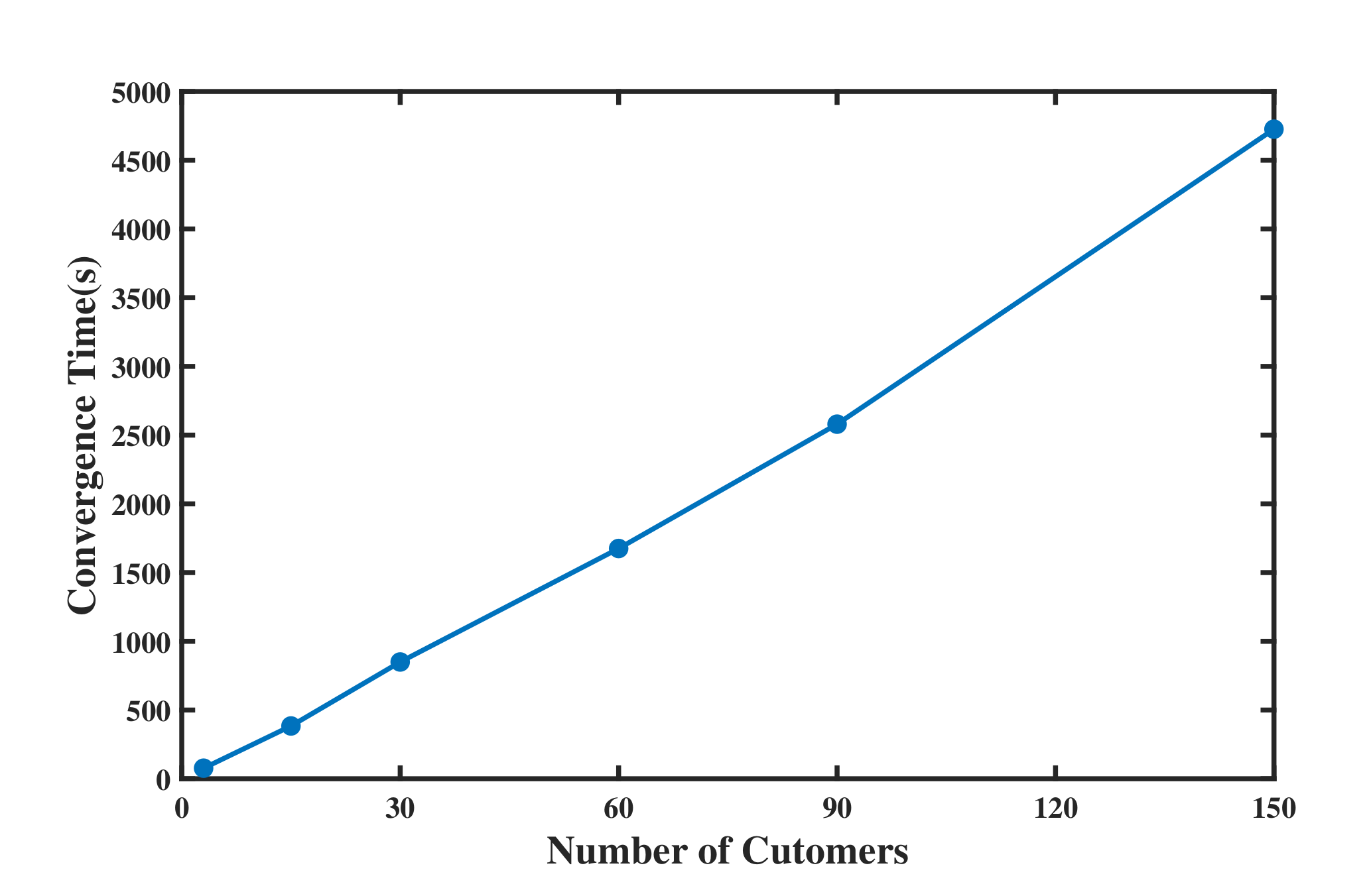 Energies 13 03322 g012