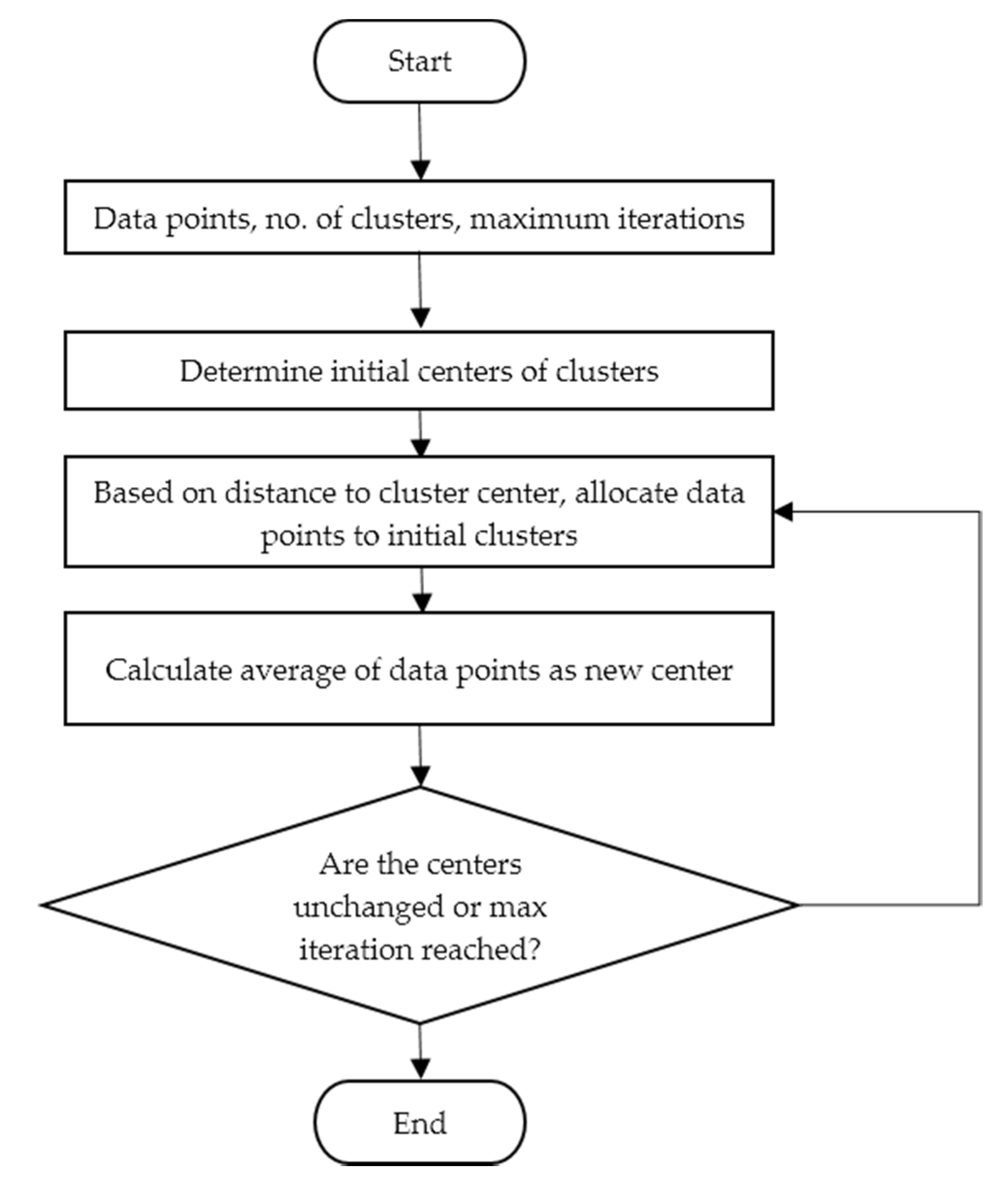 Energies 13 03324 g001