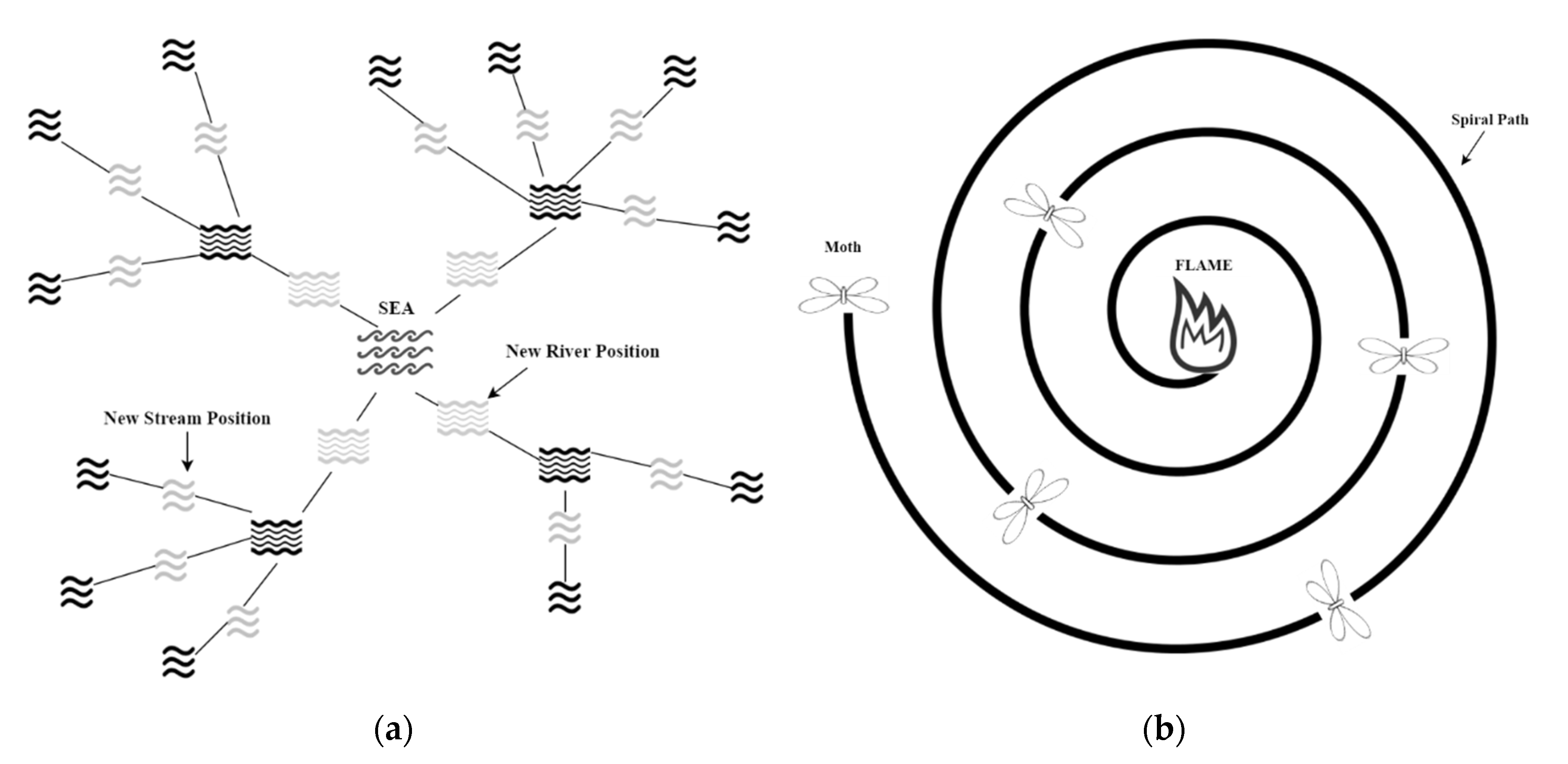 Energies 13 03324 g003
