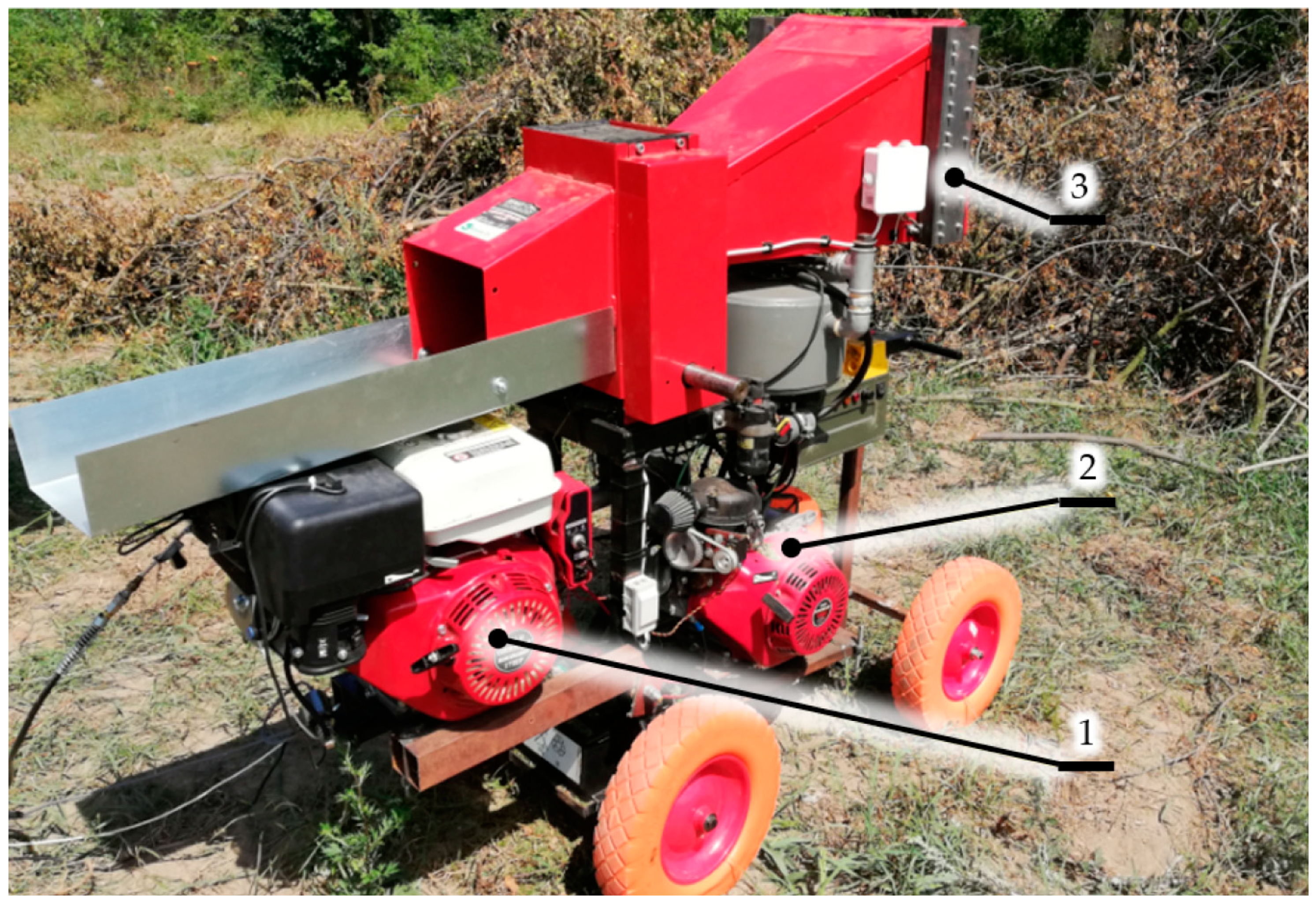 Energies | Free Full-Text | Influence of Innovative Woodchipper Speed  Control Systems on Exhaust Gas Emissions and Fuel Consumption in Urban Areas