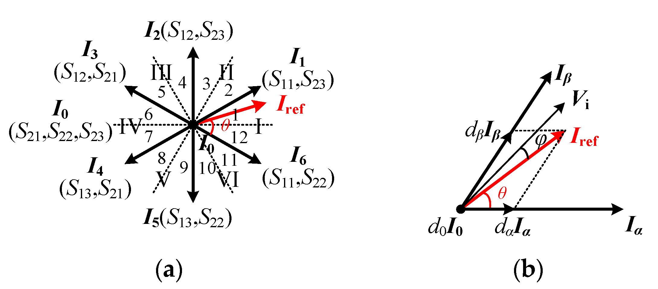 Energies 13 03331 g003