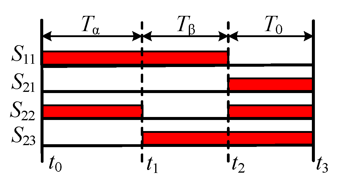 Energies 13 03331 g004