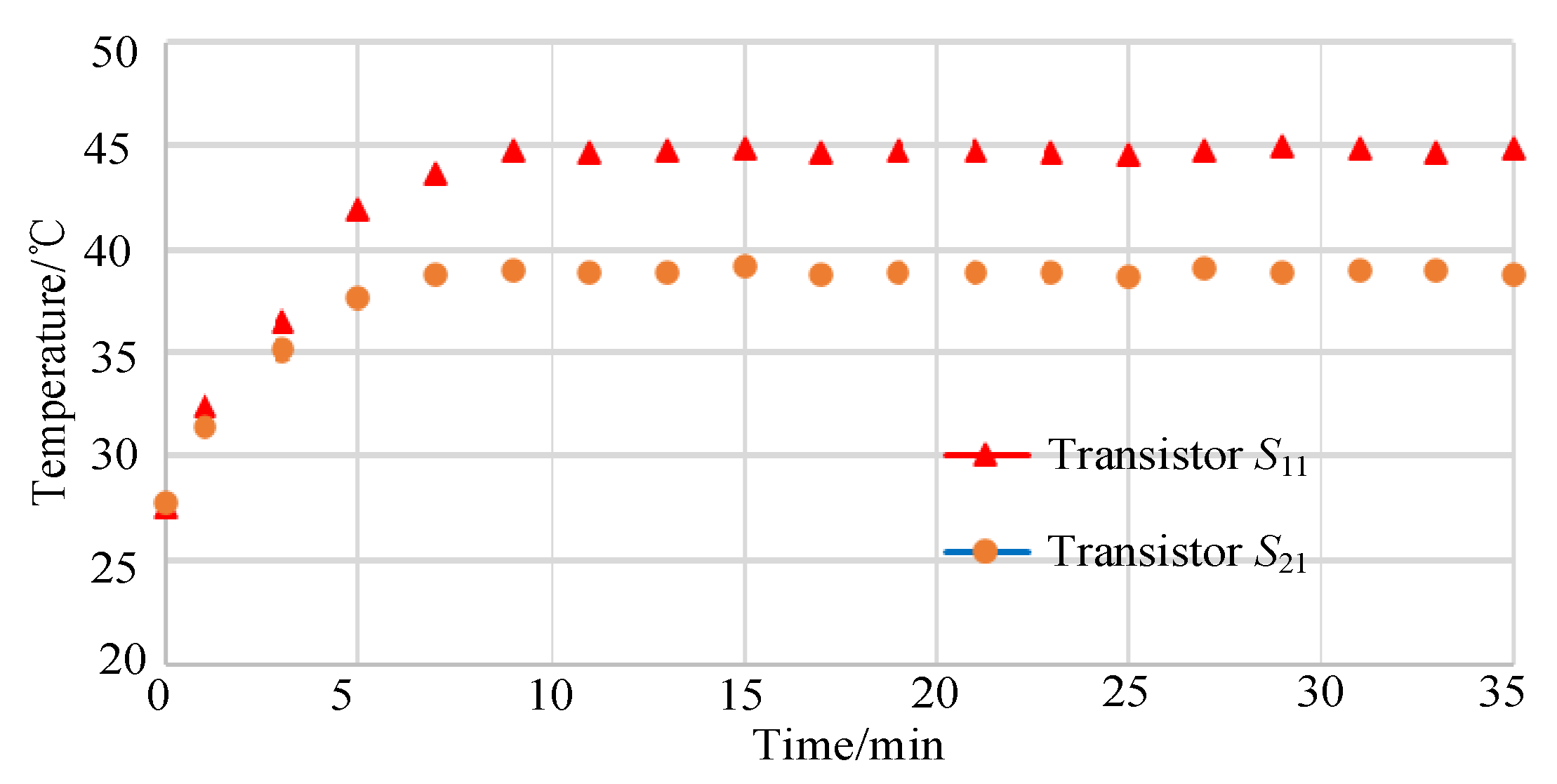 Energies 13 03331 g017