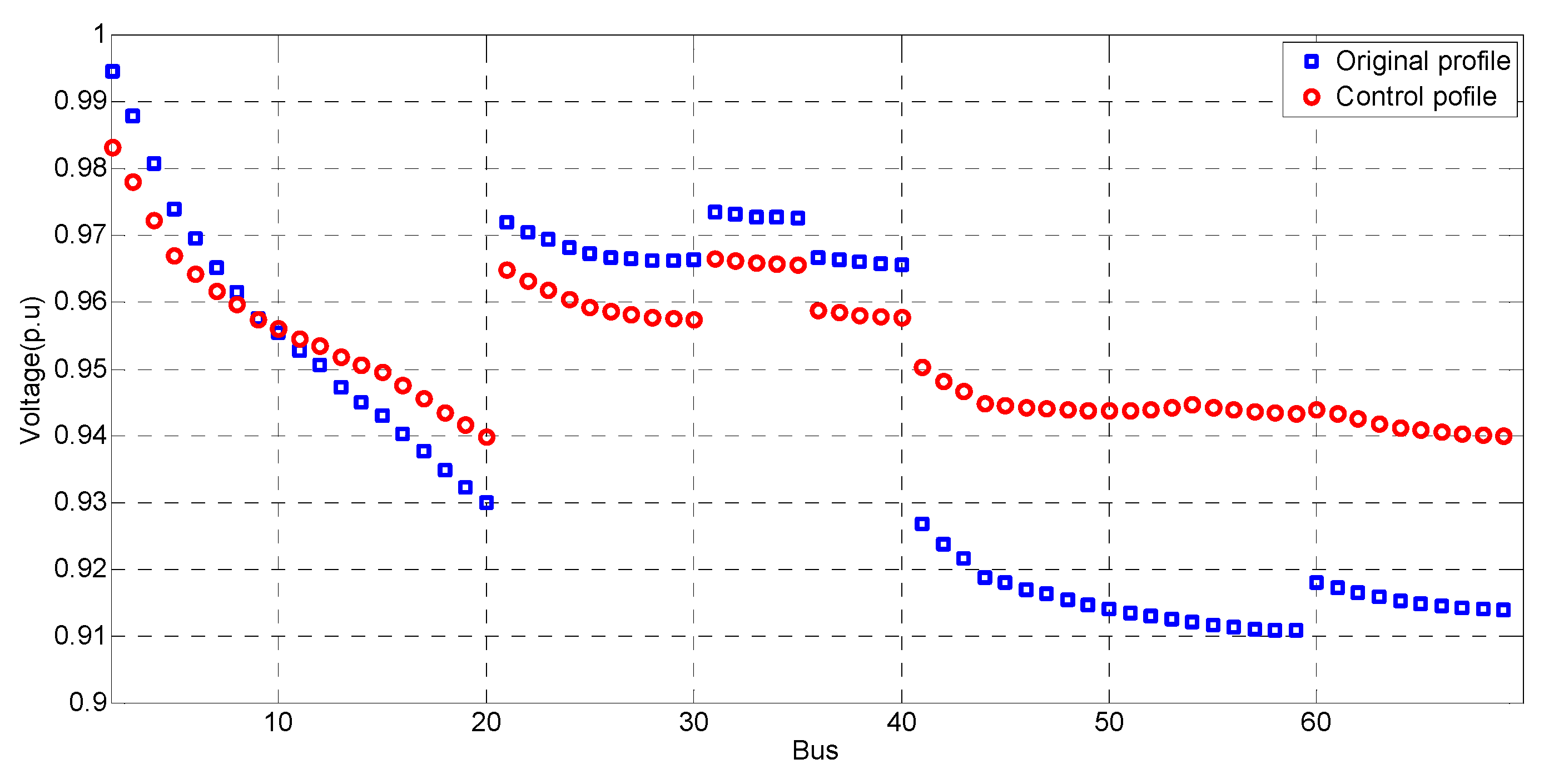 Energies 13 03334 g008