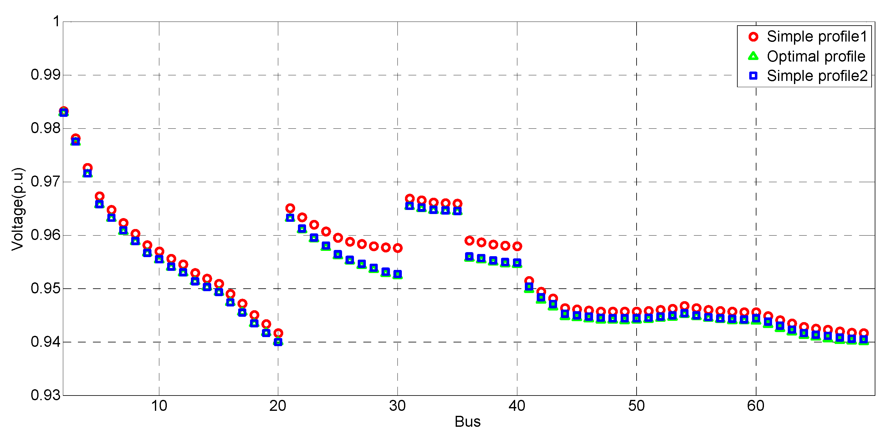 Energies 13 03334 g009