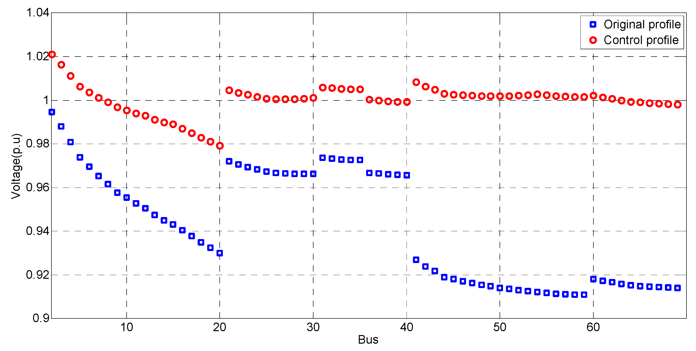 Energies 13 03334 g011