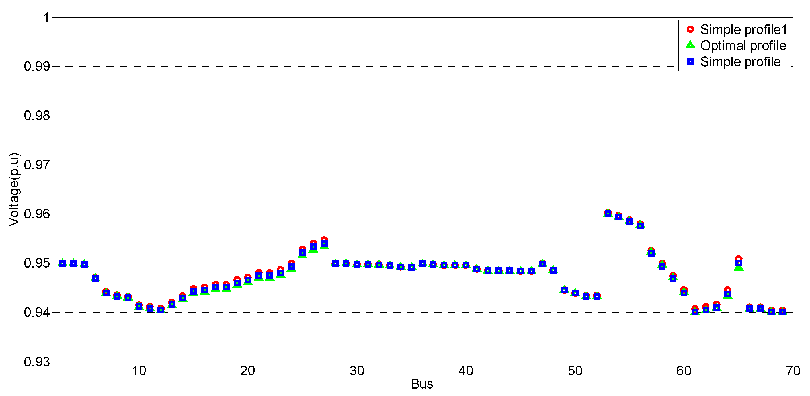 Energies 13 03334 g014