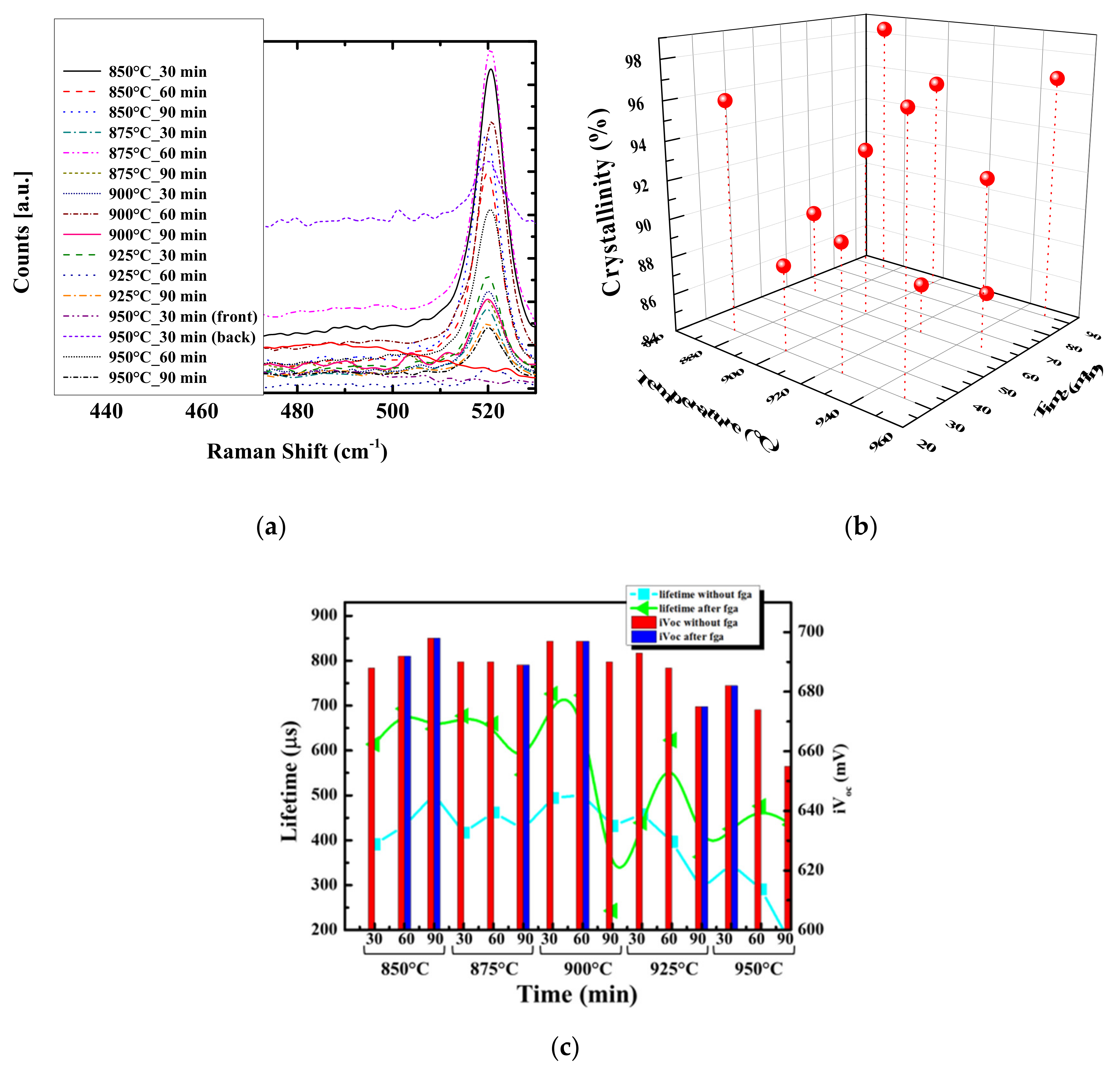 Energies 13 03335 g001