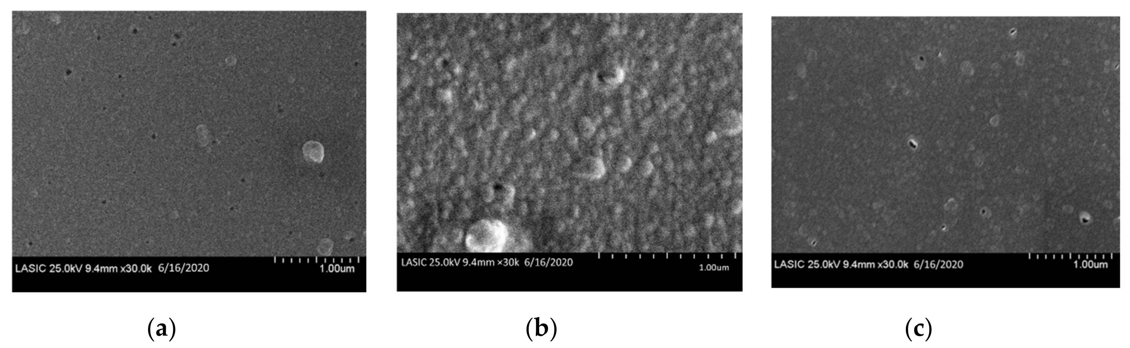 Energies 13 03335 g003