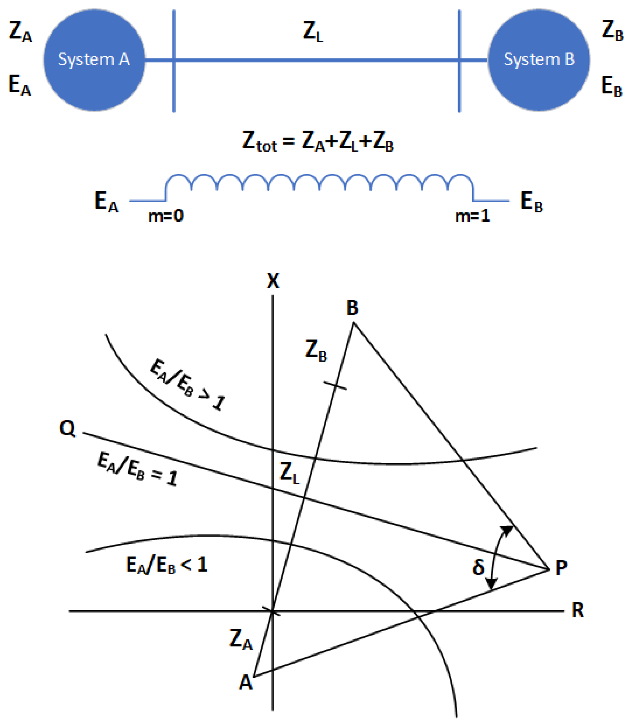 Energies 13 03336 g009