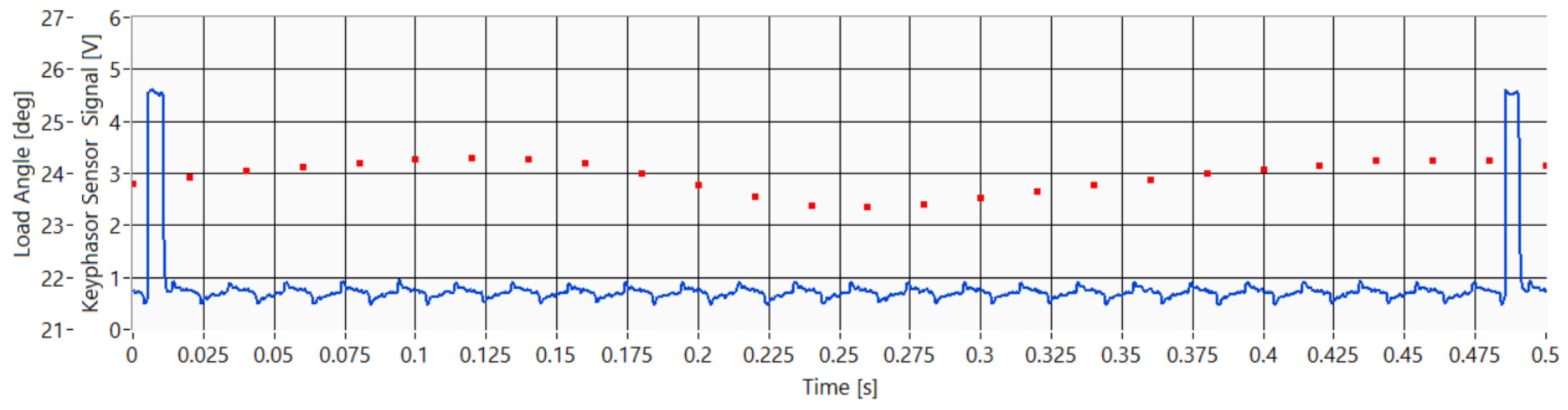 Energies 13 03336 g015