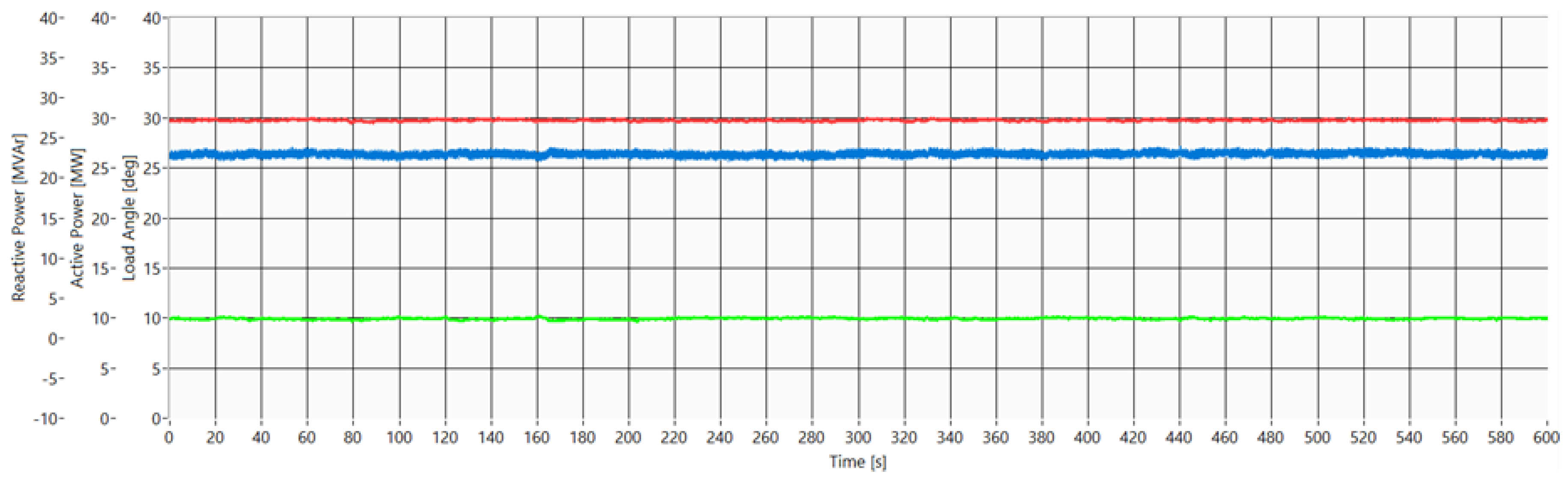 Energies 13 03336 g016