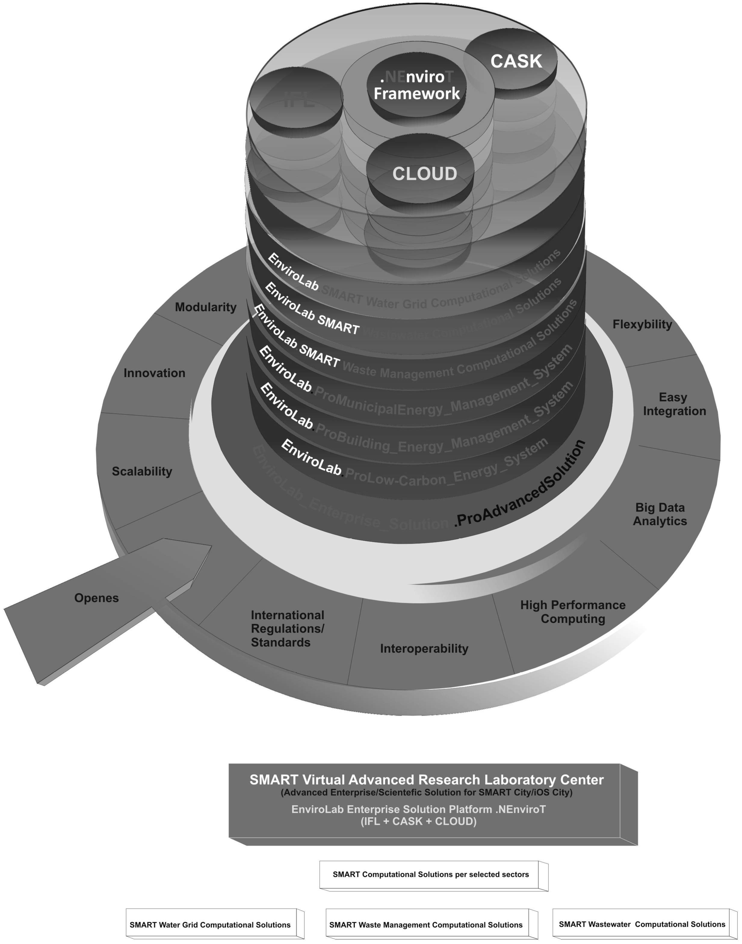 Energies 13 03338 g001