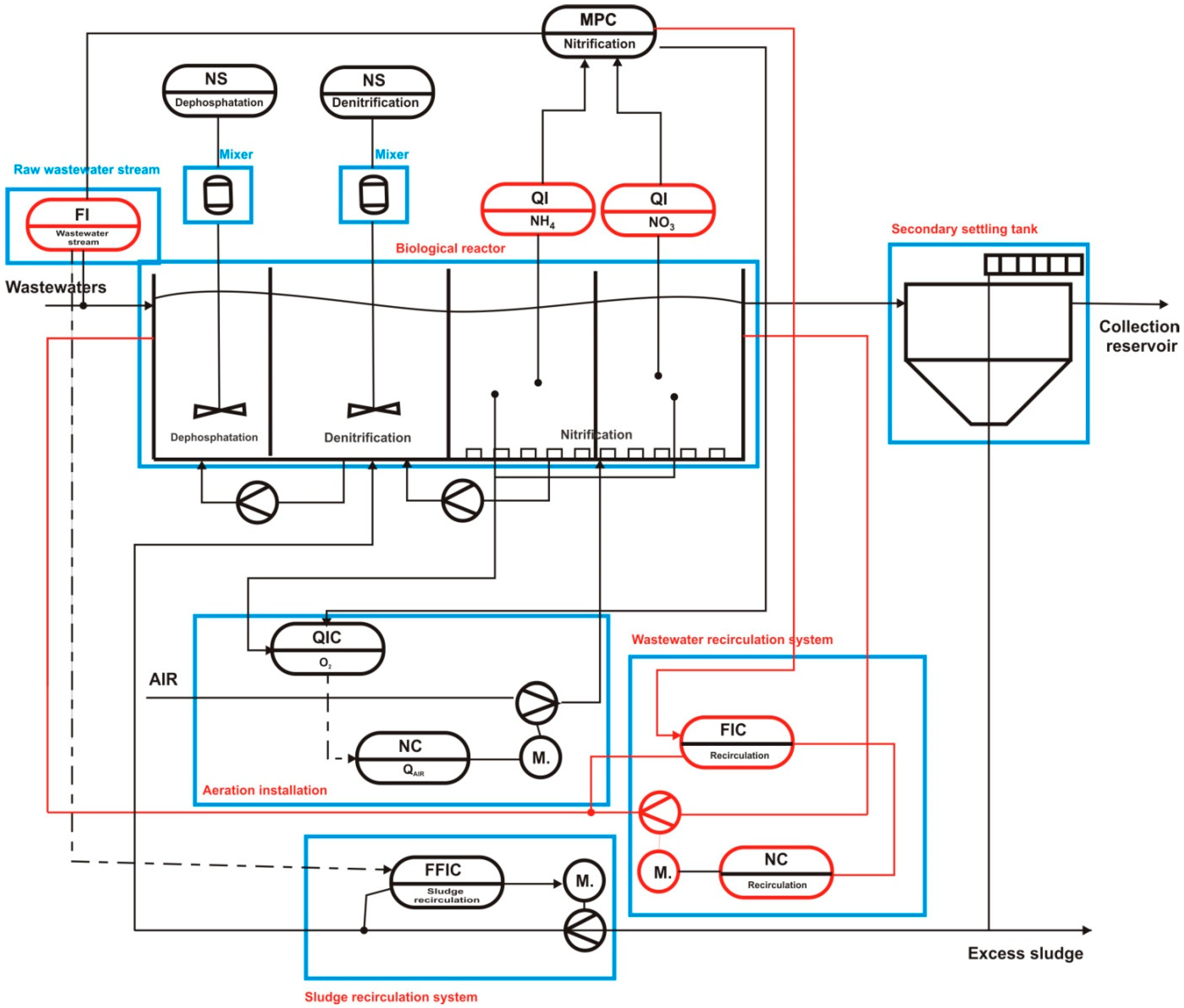 Energies 13 03338 g006