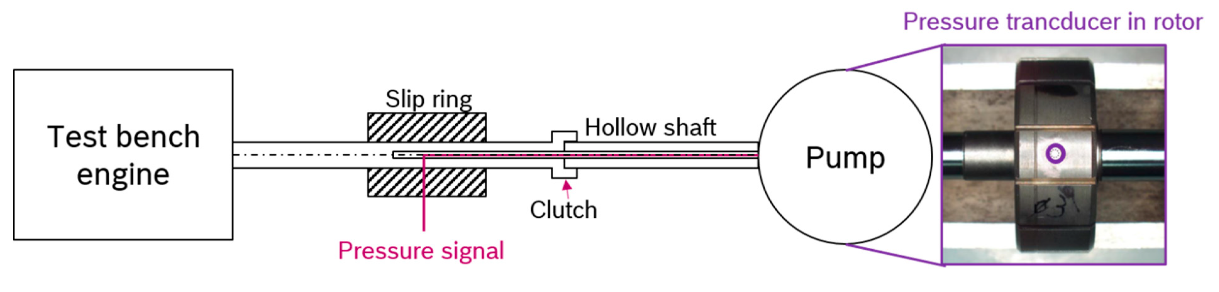 Energies 13 03341 g002