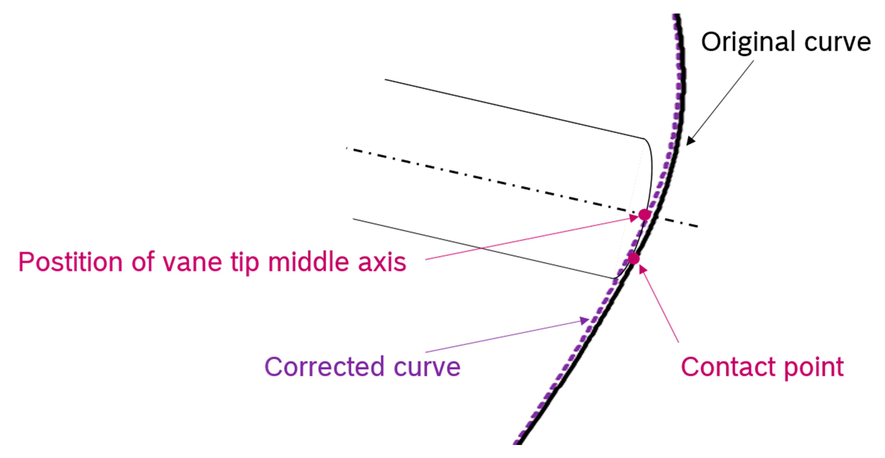 Energies 13 03341 g006